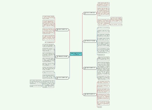 峨眉山风景的作文400字作文通用7篇