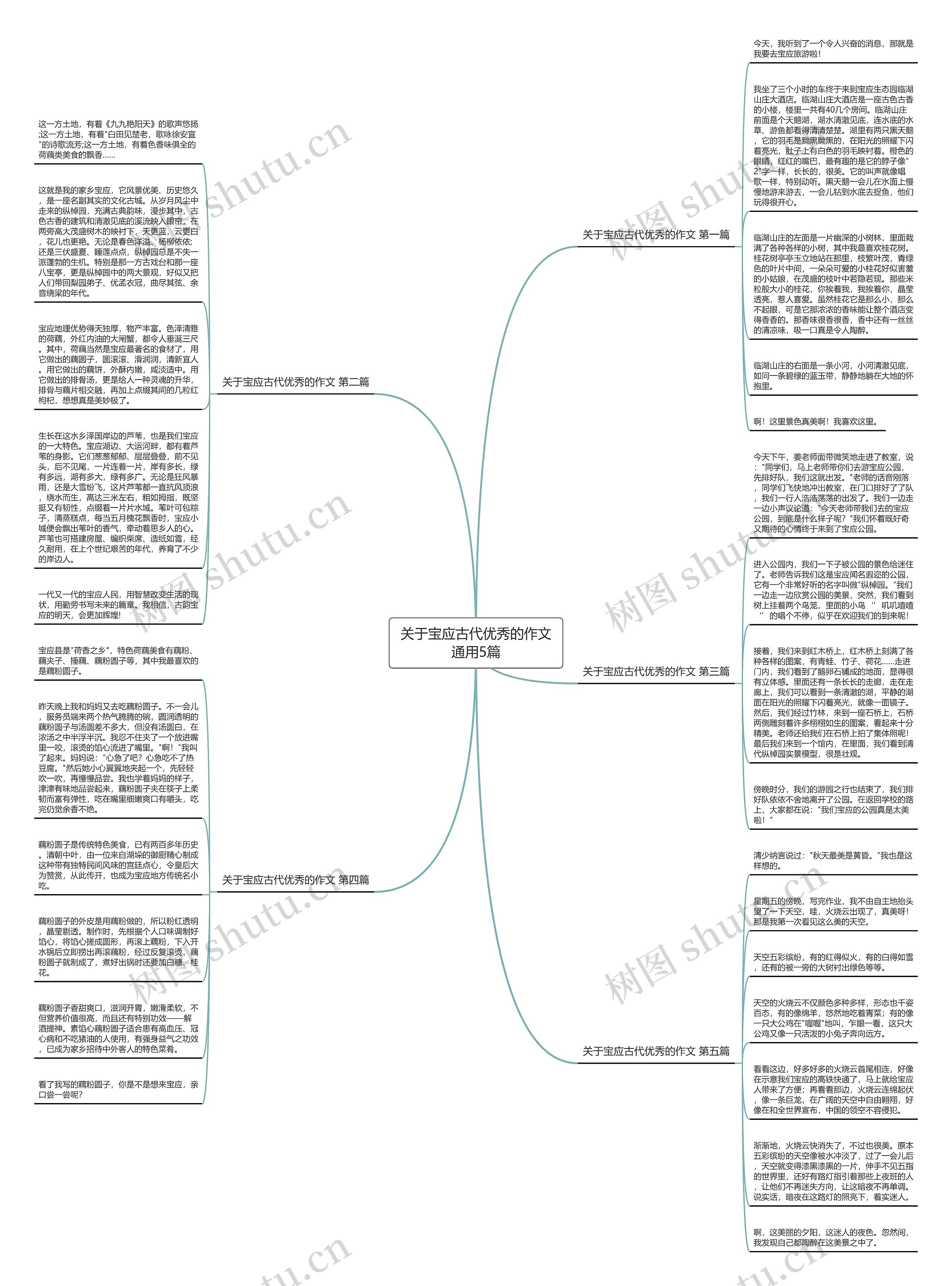 关于宝应古代优秀的作文通用5篇 关于宝应古代优秀的作文通用5篇