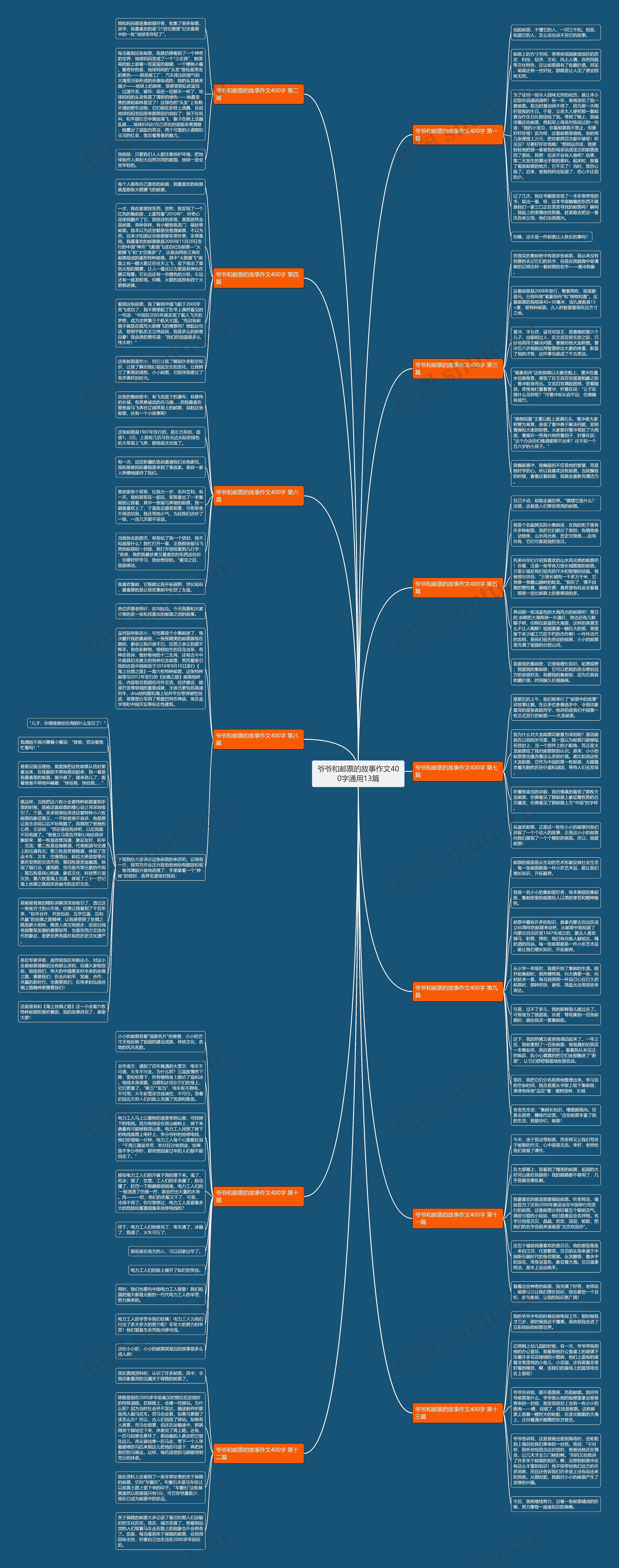 爷爷和邮票的故事作文400字通用13篇 爷爷和邮票的故事作文400字通用13篇