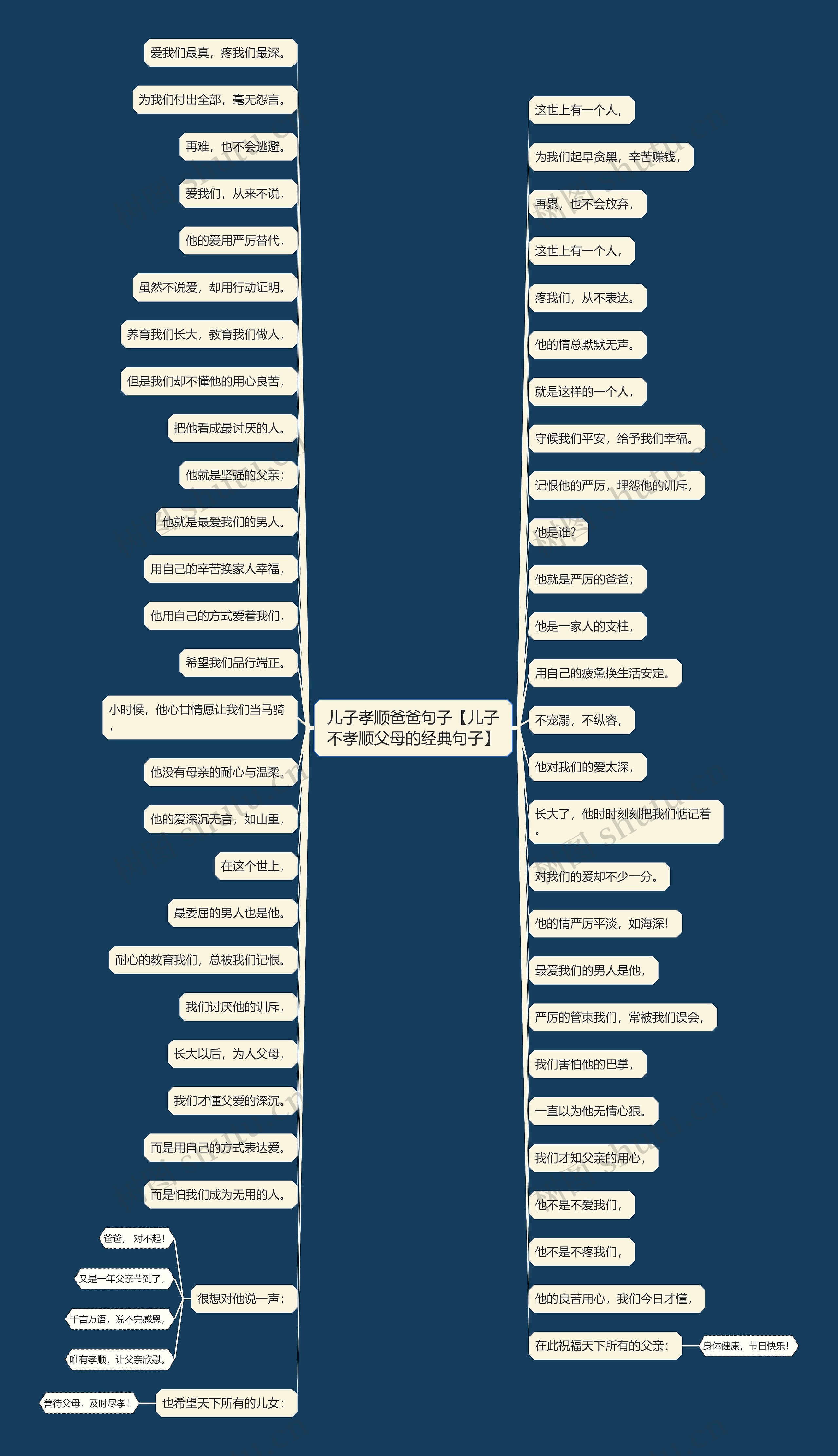 儿子孝顺爸爸句子【儿子不孝顺父母的经典句子】 儿子孝顺爸爸句子【儿子不孝顺父母的经典句子】