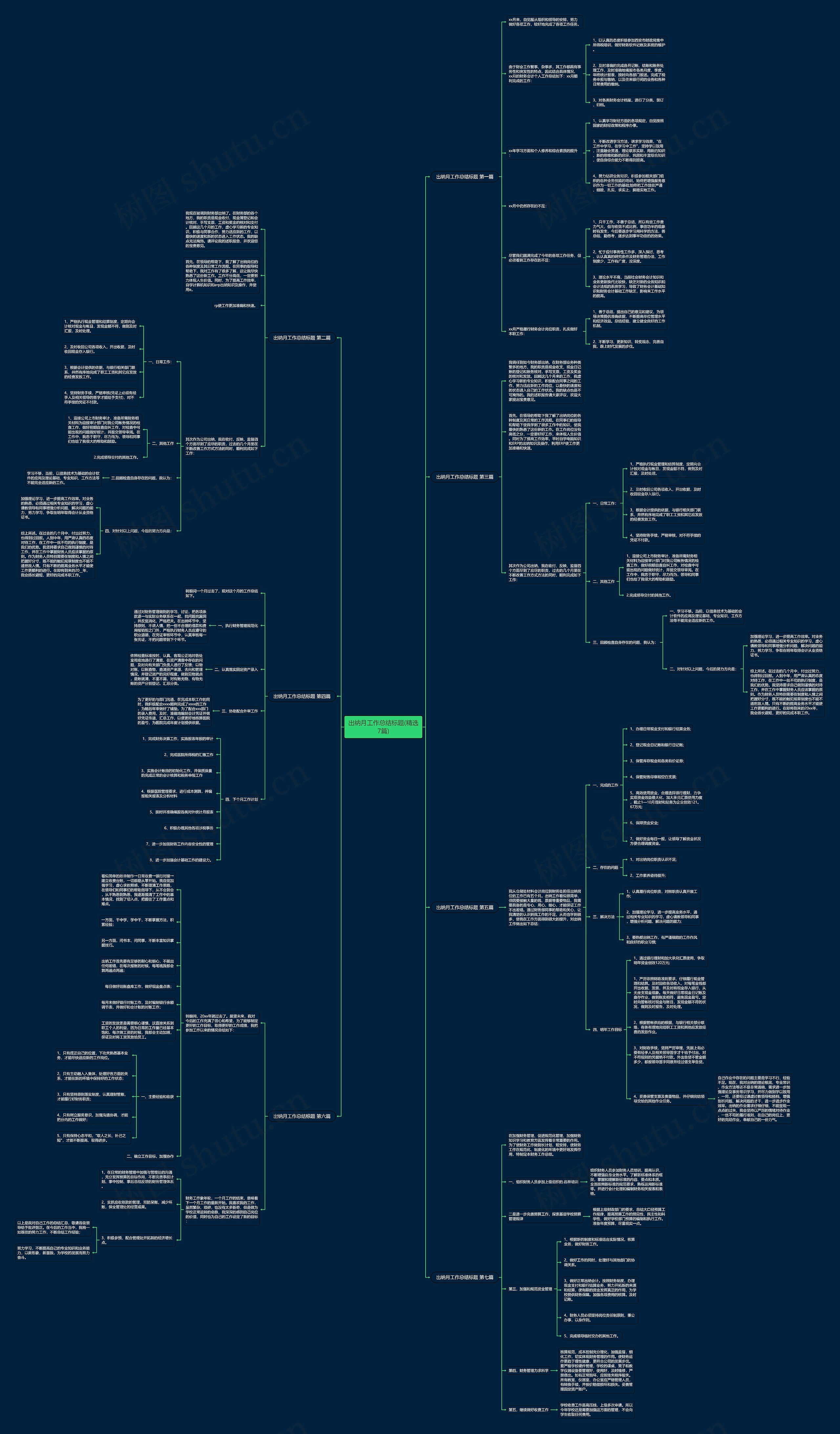 出纳月工作总结标题(精选7篇)思维导图高清图 出纳月工作总结标题(精选7篇)思维导图