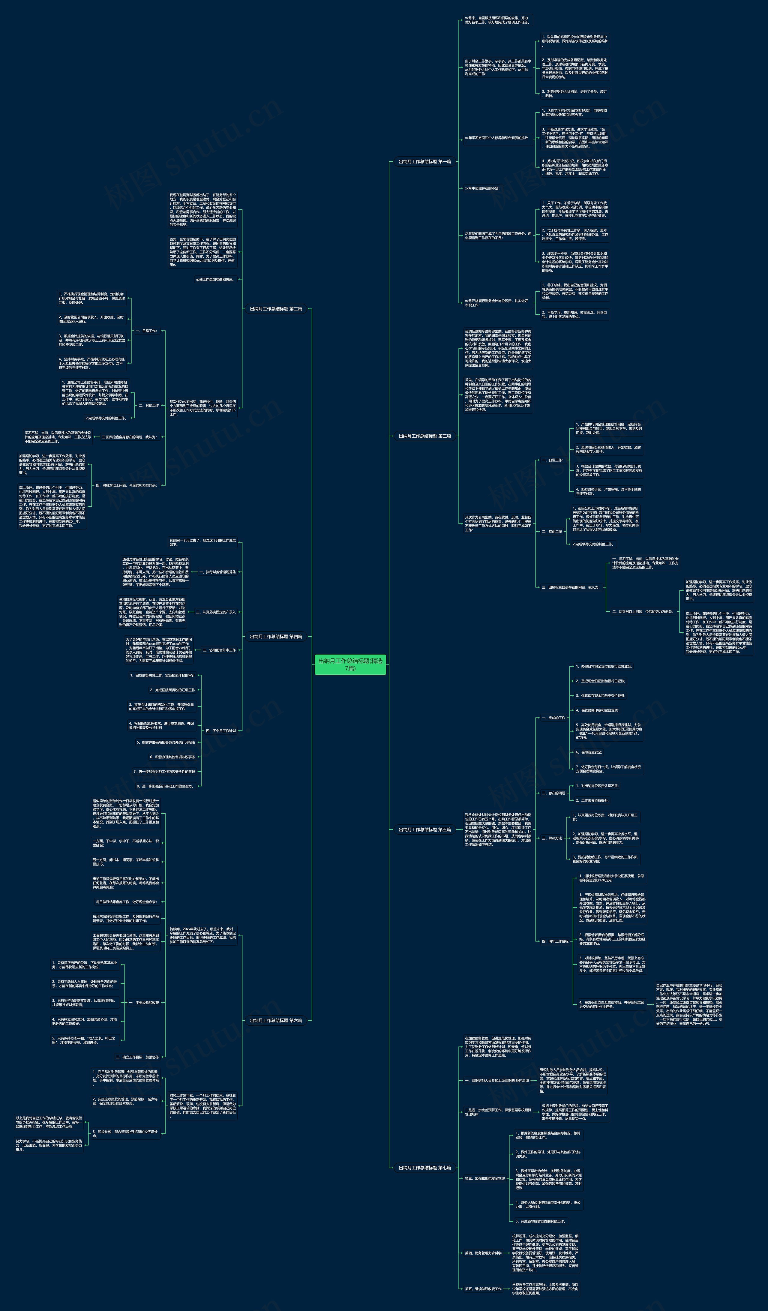 出纳月工作总结标题(精选7篇)思维导图