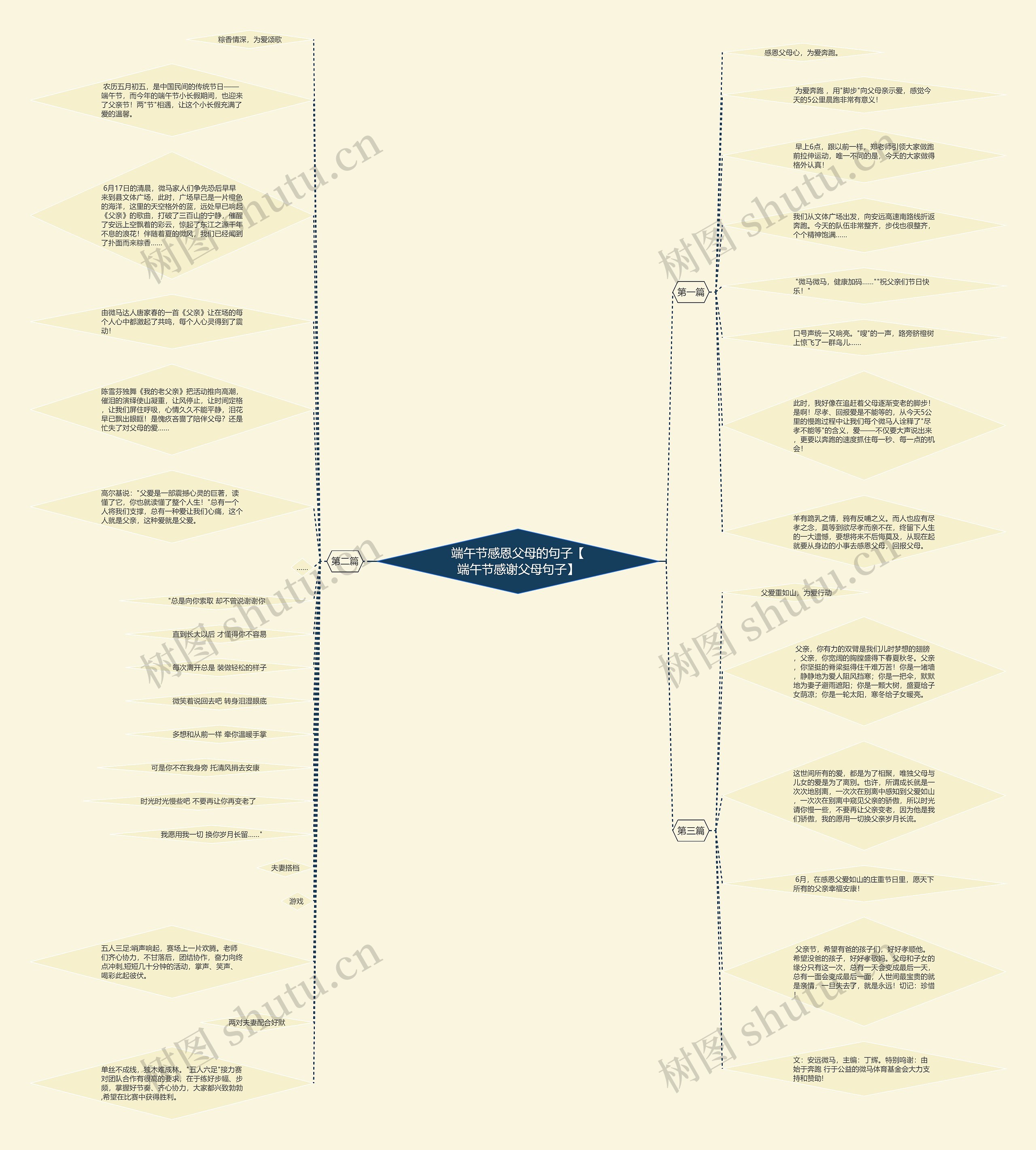 端午节感恩父母的句子【端午节感谢父母句子】 端午节感恩父母的句子【端午节感谢父母句子】