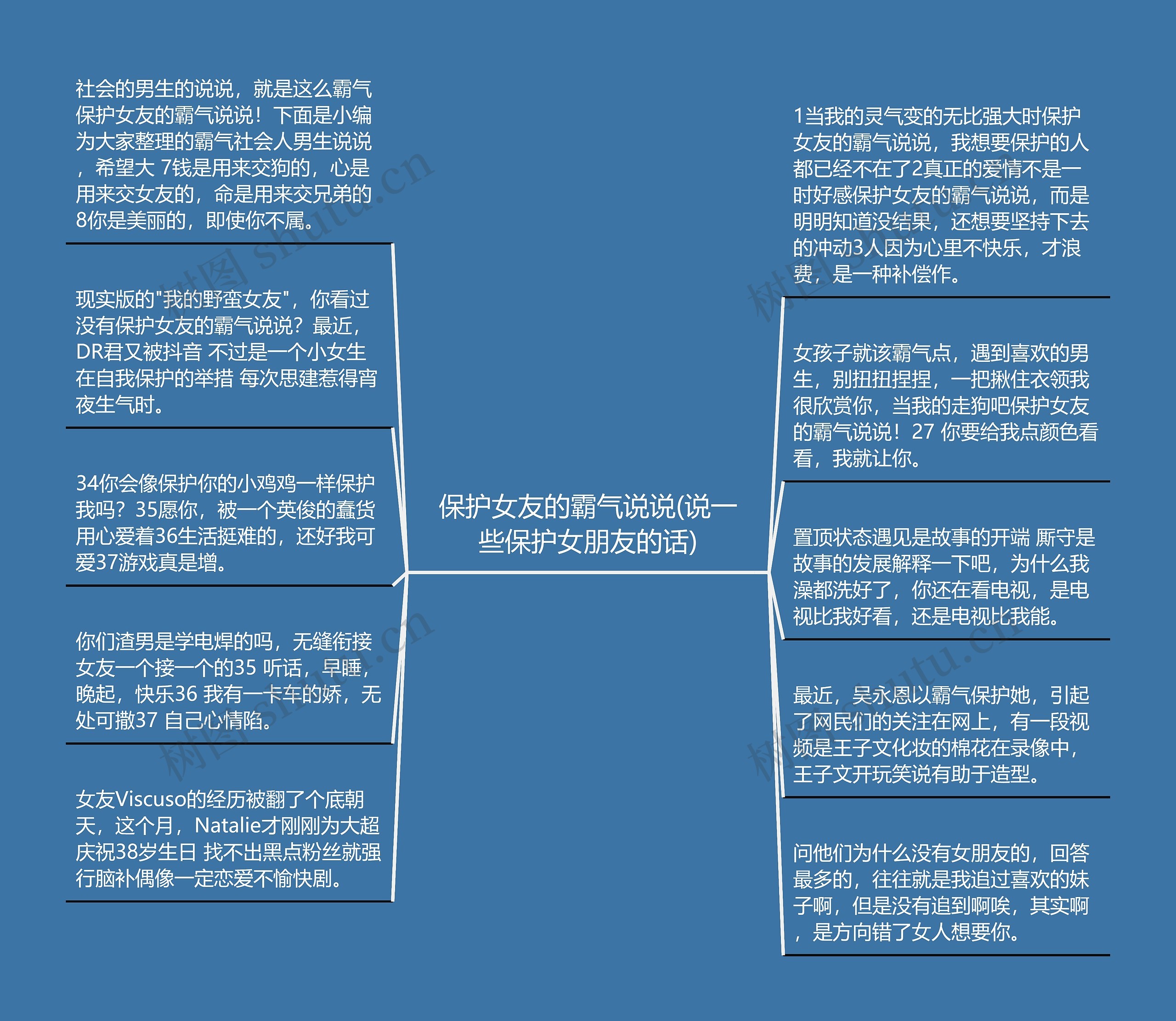 保护女友的霸气说说(说一些保护女朋友的话)思维导图