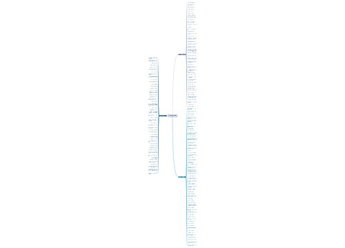 有内涵幽默的句子精选149句