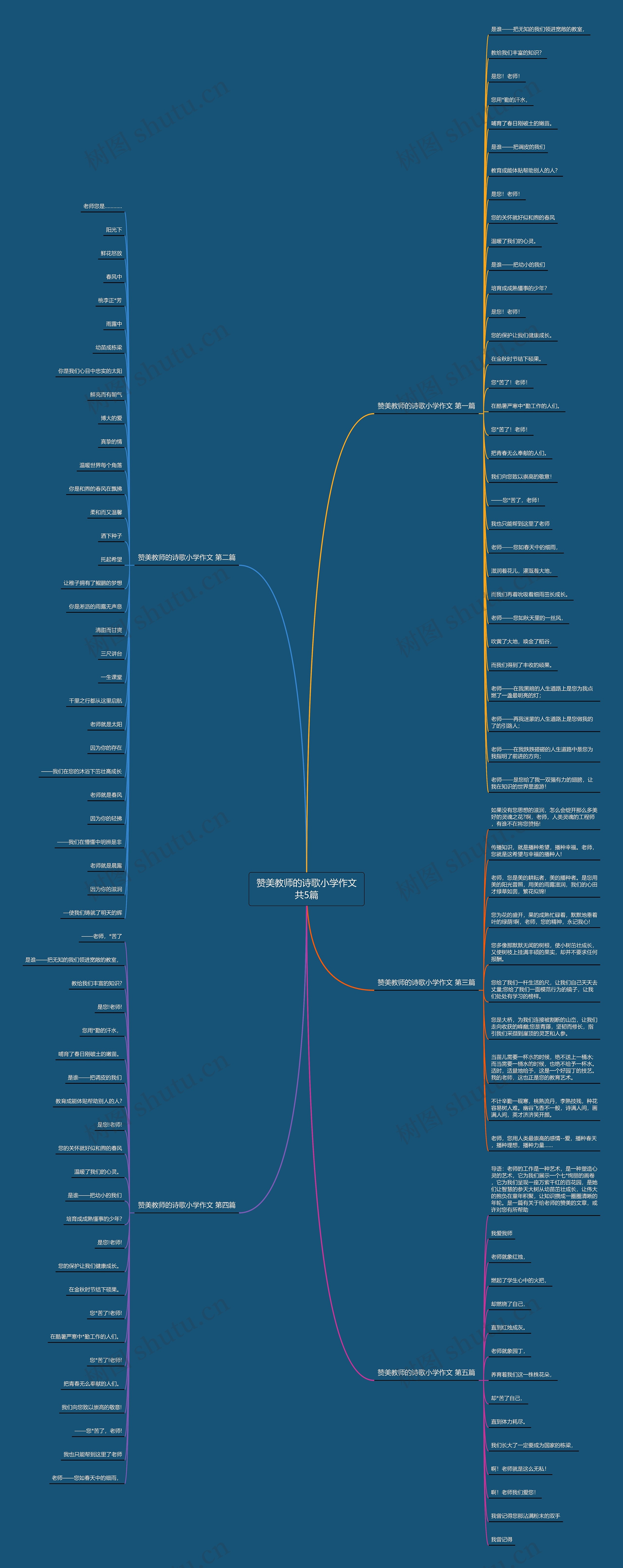 赞美教师的诗歌小学作文共5篇 赞美教师的诗歌小学作文共5篇