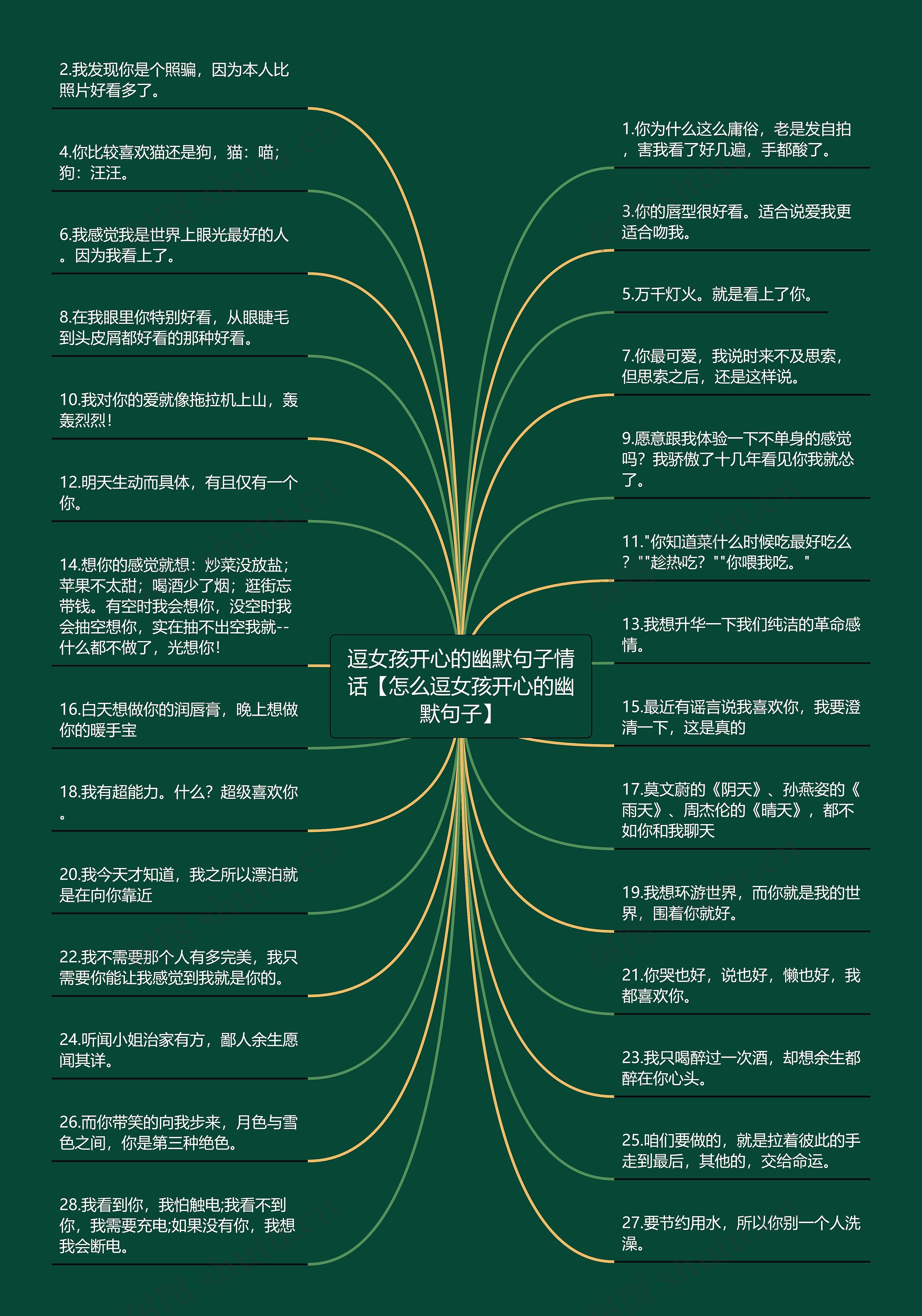 逗女孩开心的幽默句子情话【怎么逗女孩开心的幽默句子】 逗女孩开心的幽默句子情话【怎么逗女孩开心的幽默句子】