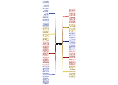 我曾经做过的梦作文六百字精选9篇 我曾经做过的梦作文六百字精选9篇