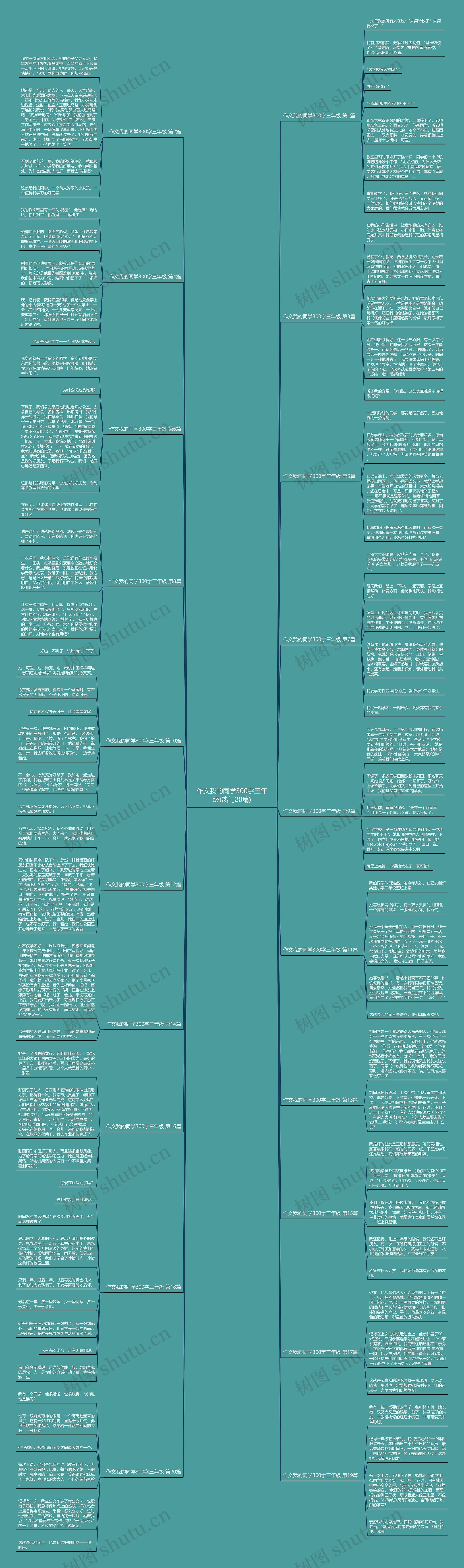 作文我的同学300字三年级(热门20篇) 作文我的同学300字三年级(热门20篇)