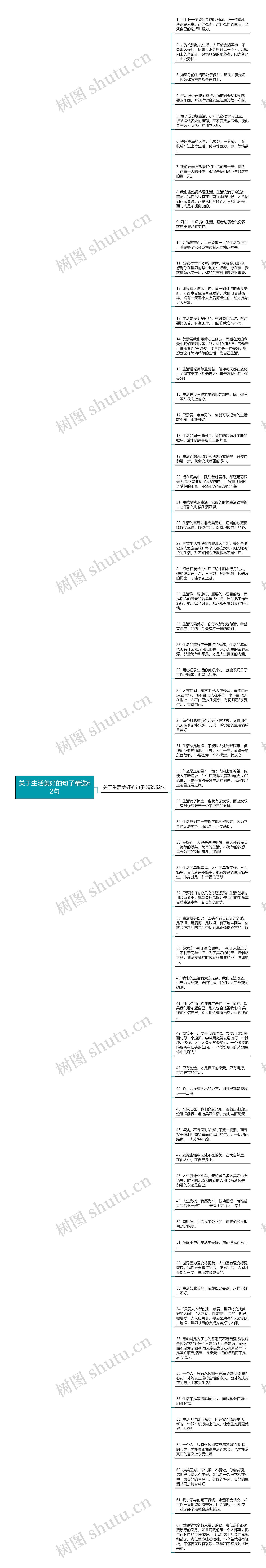 关于生活美好的句子精选62句思维导图