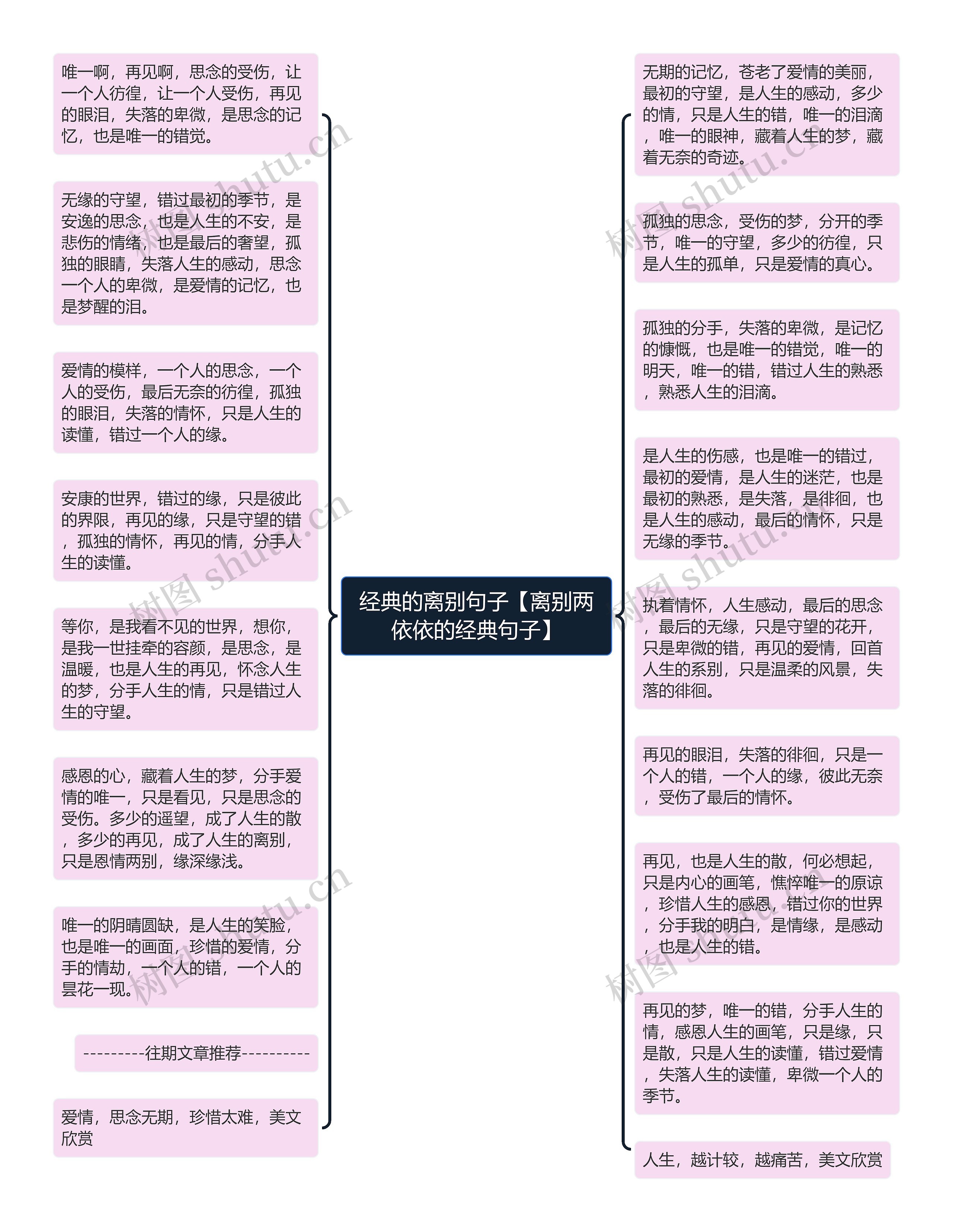 经典的离别句子【离别两依依的经典句子】