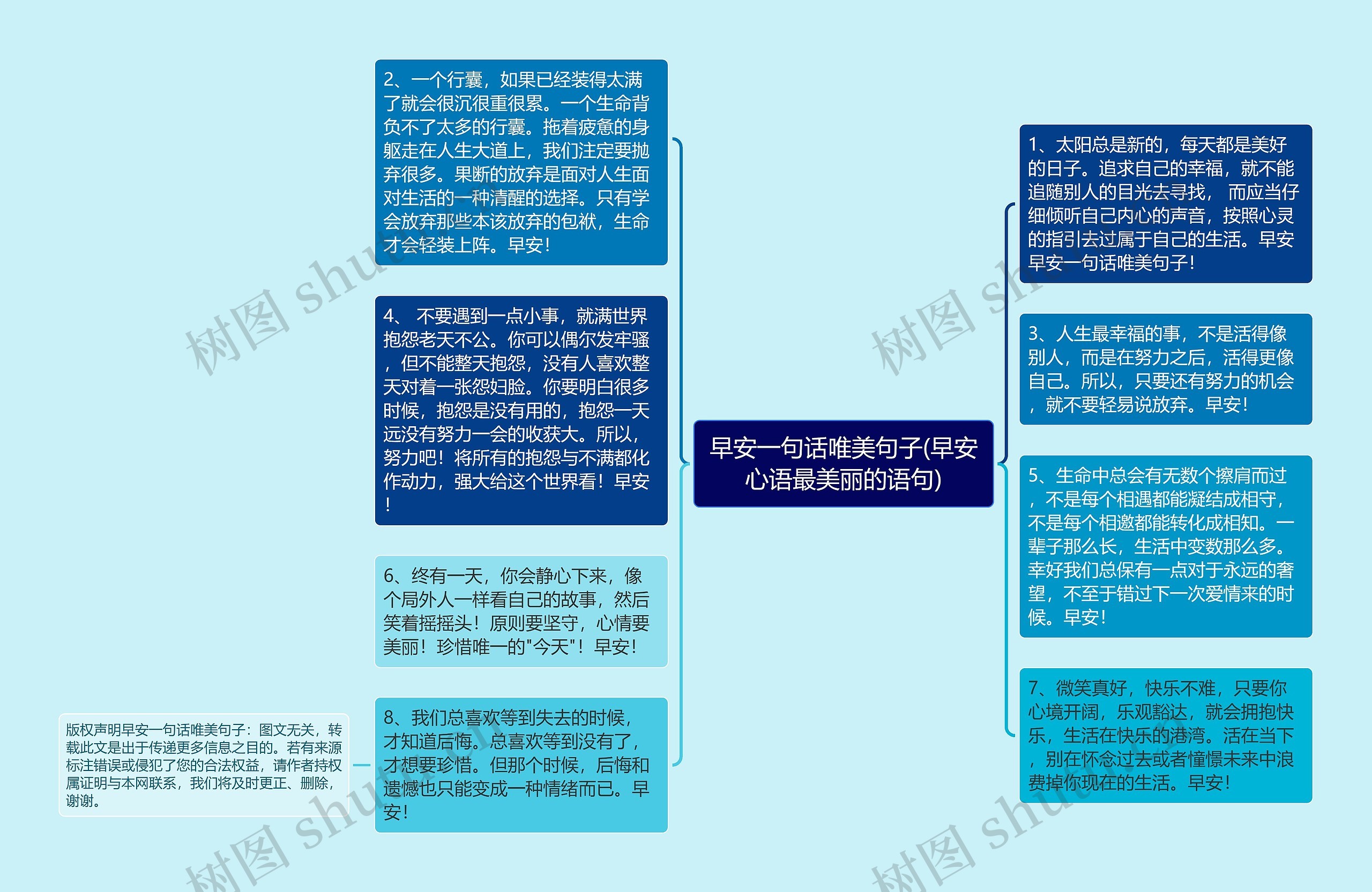 早安一句话唯美句子(早安心语最美丽的语句)