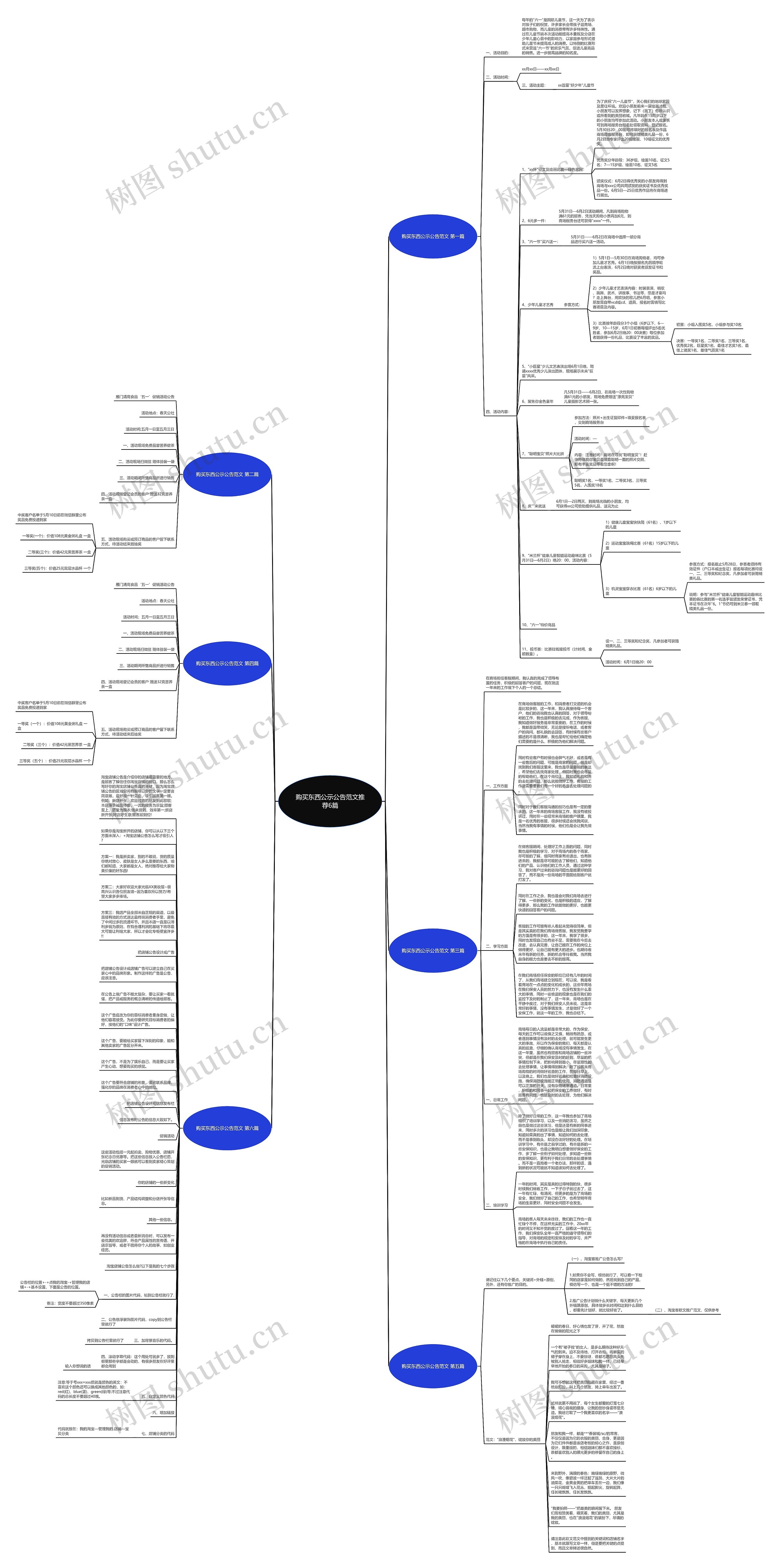 购买东西公示公告范文推荐6篇思维导图