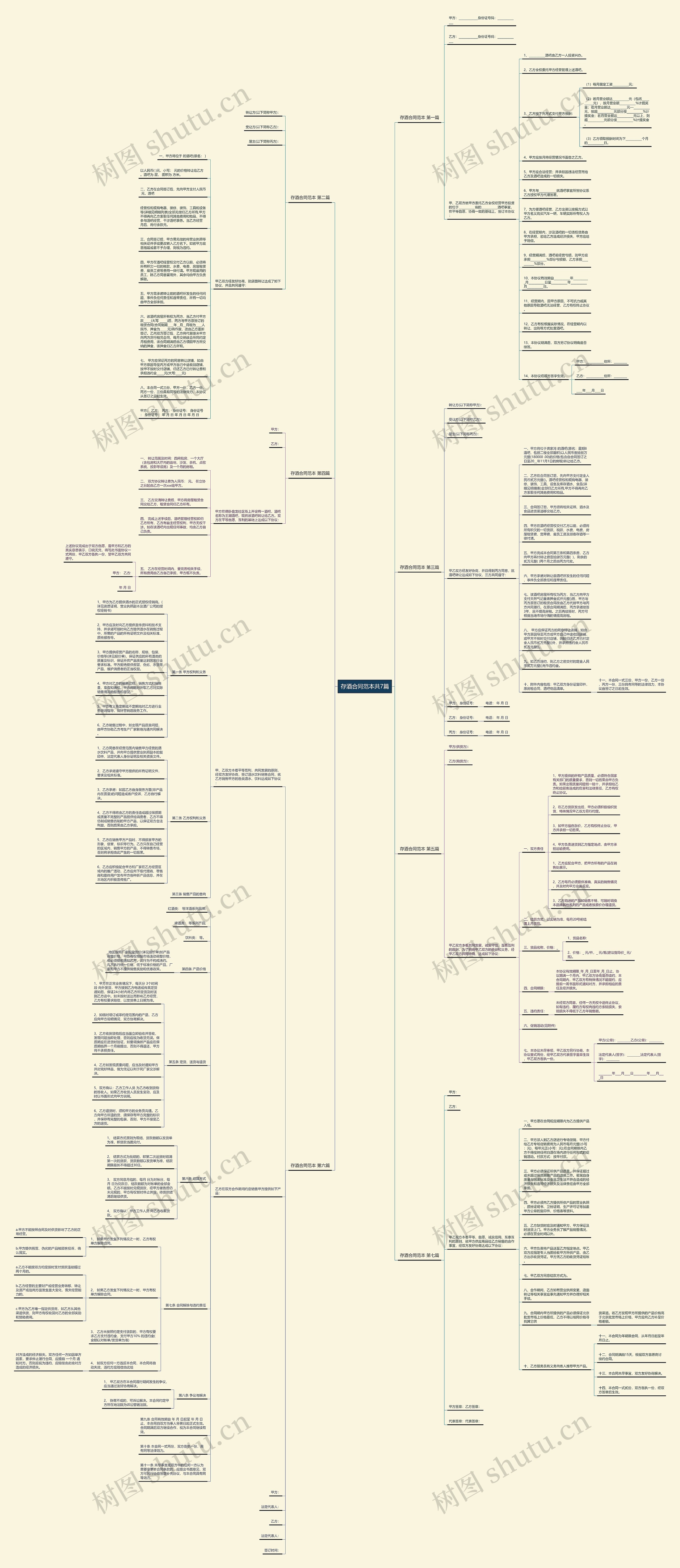 存酒合同范本共7篇思维导图