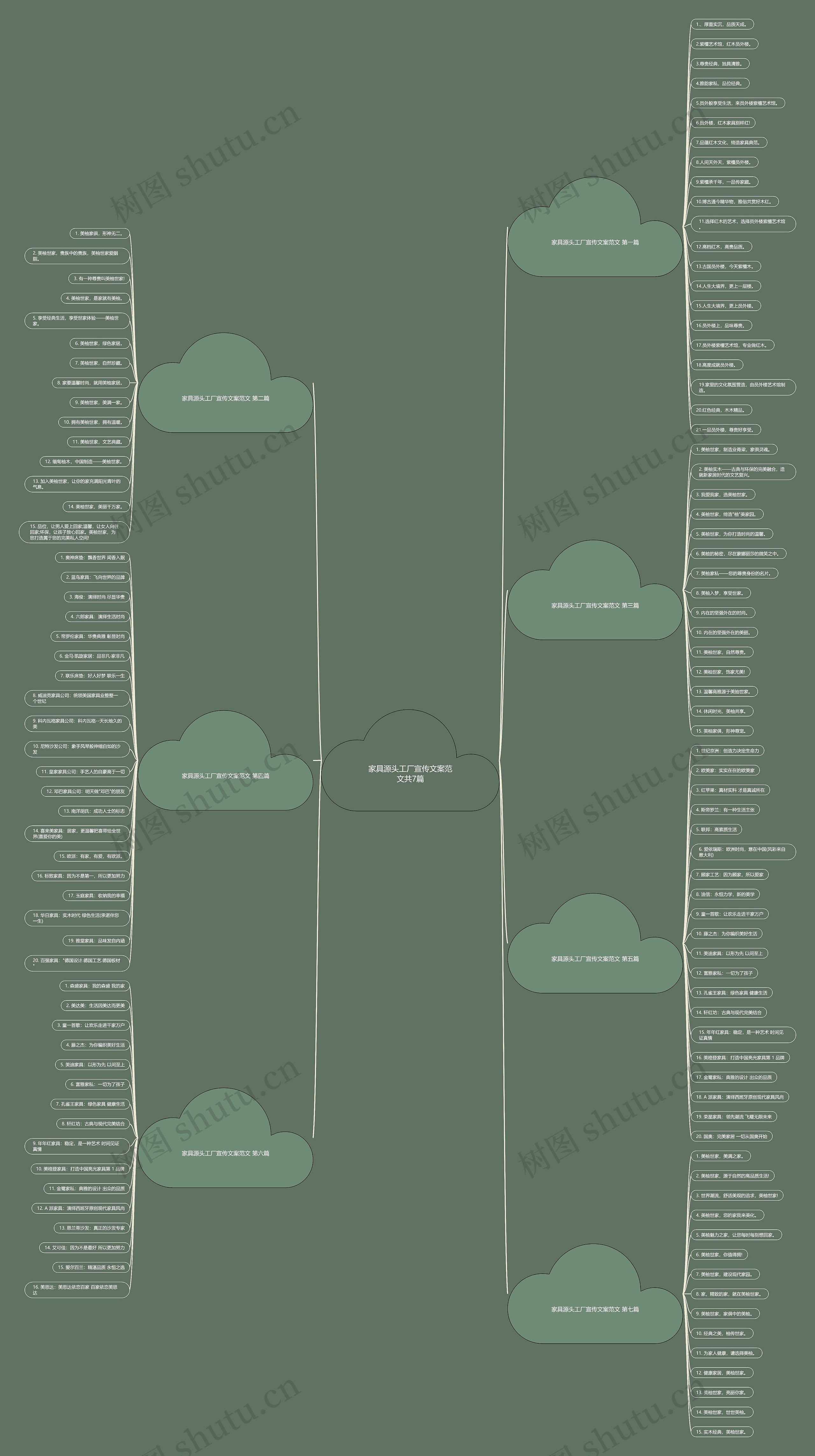 家具源头工厂宣传文案范文共7篇 家具源头工厂宣传文案范文共7篇