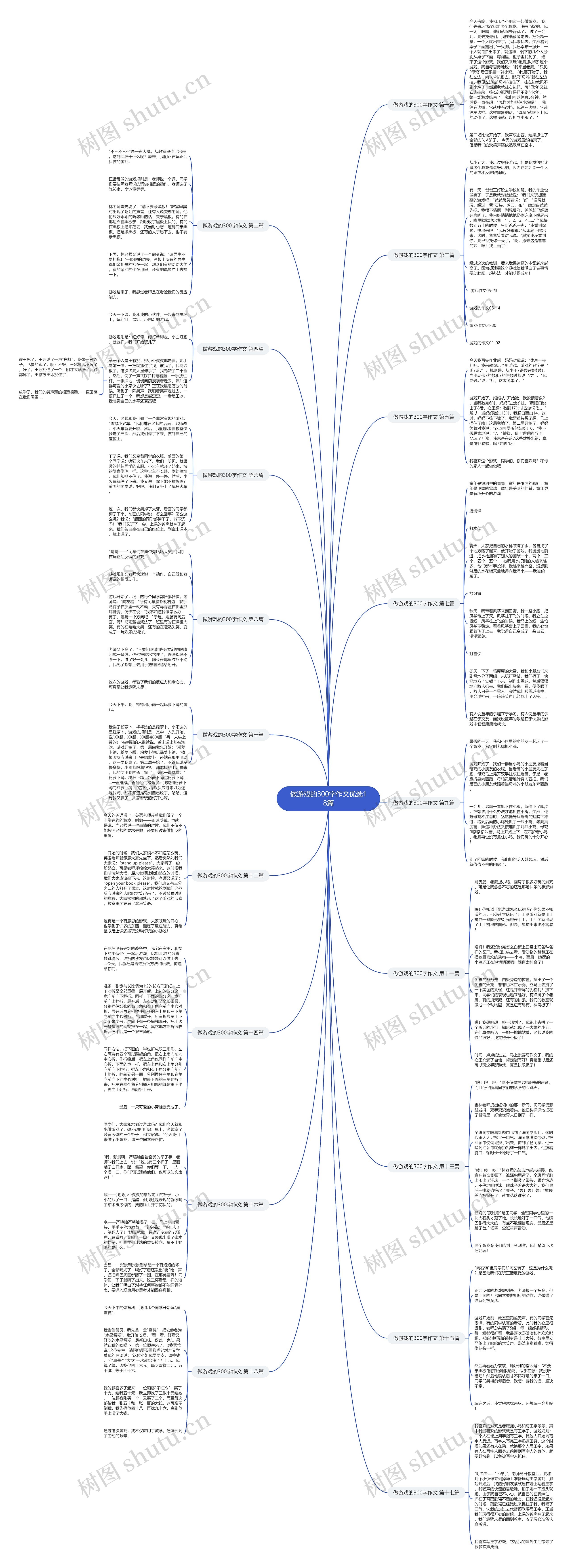 做游戏的300字作文优选18篇思维导图