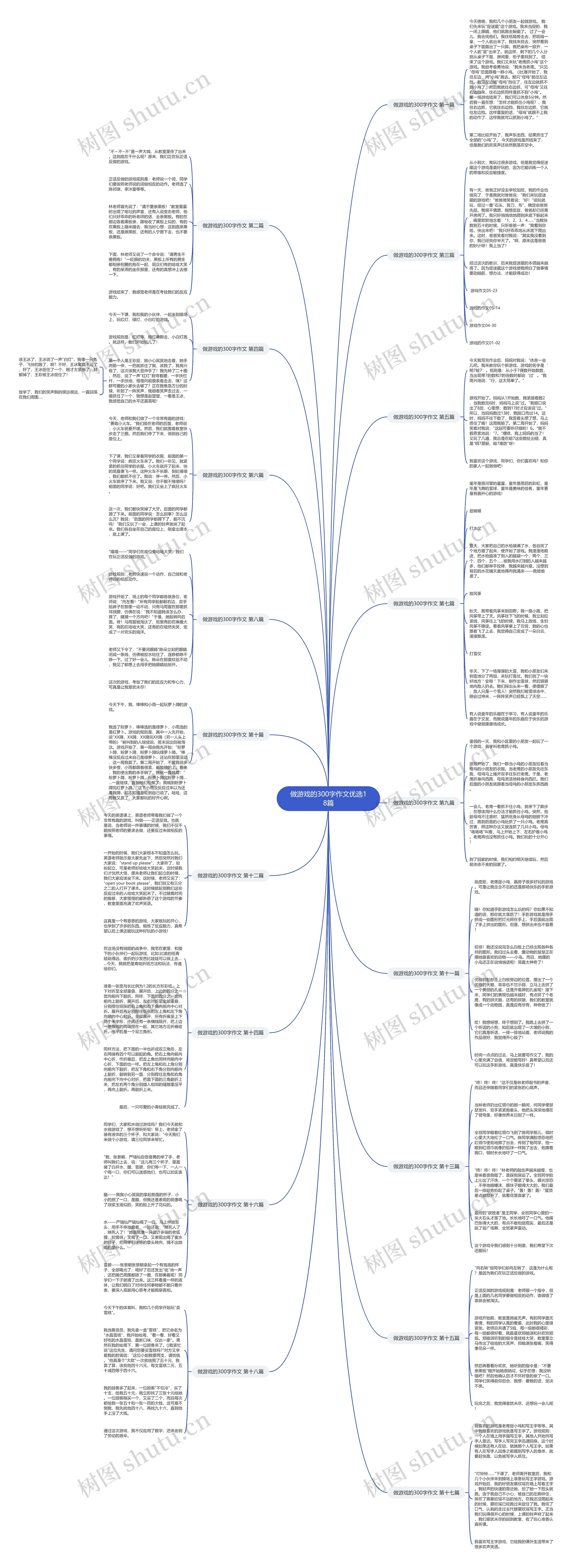 做游戏的300字作文优选18篇 做游戏的300字作文优选18篇