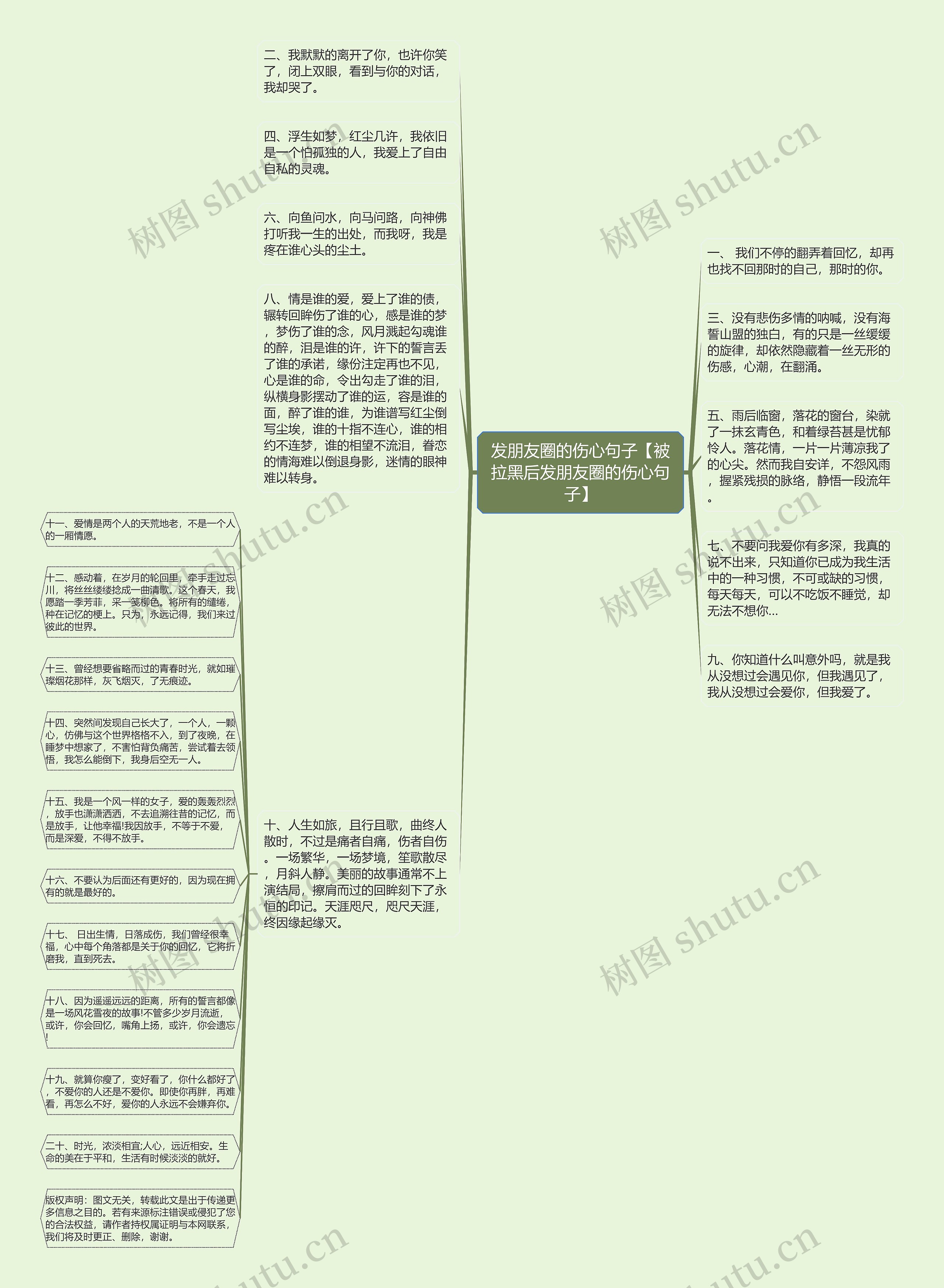 发朋友圈的伤心句子【被拉黑后发朋友圈的伤心句子】