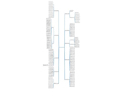 高升专成人高考作文范文(通用10篇) 高升专成人高考作文范文(通用10篇)