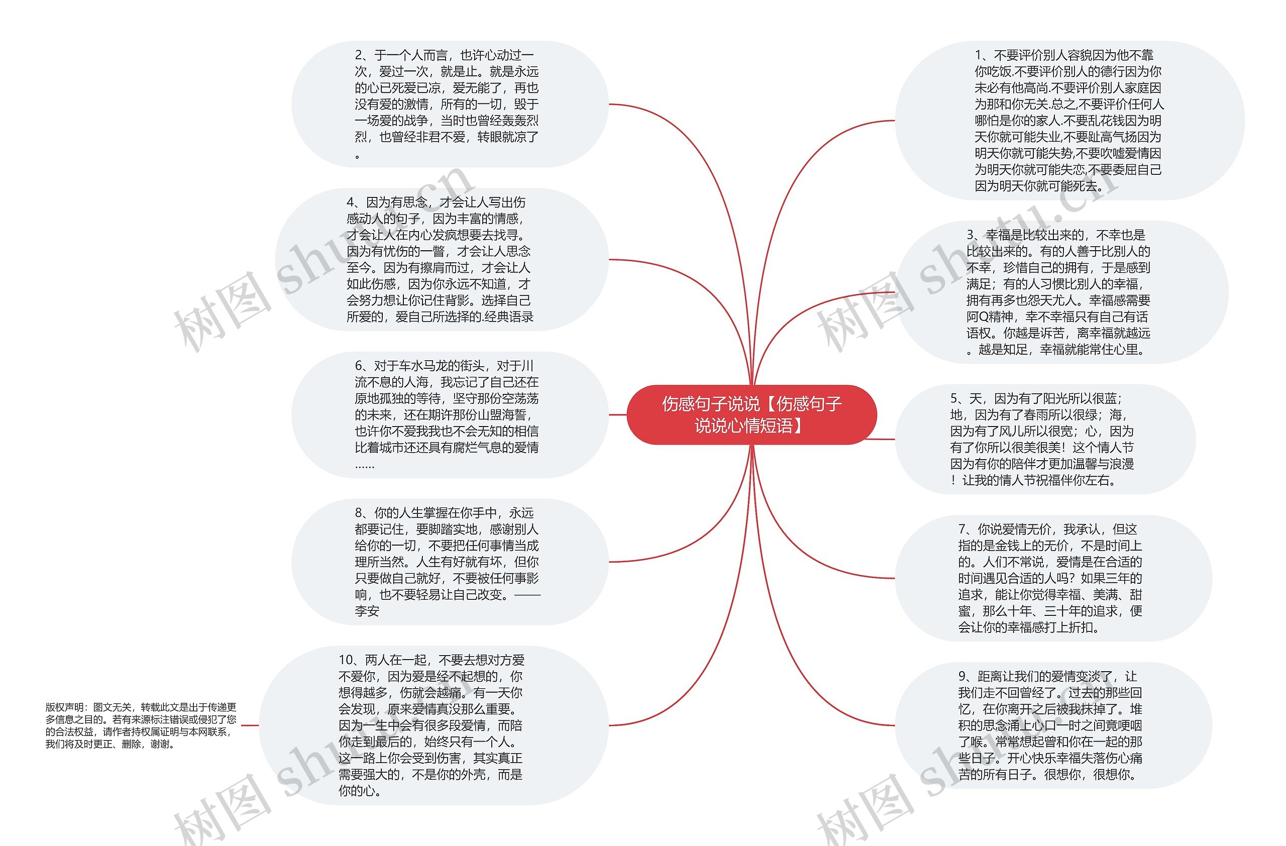 伤感句子说说【伤感句子说说心情短语】