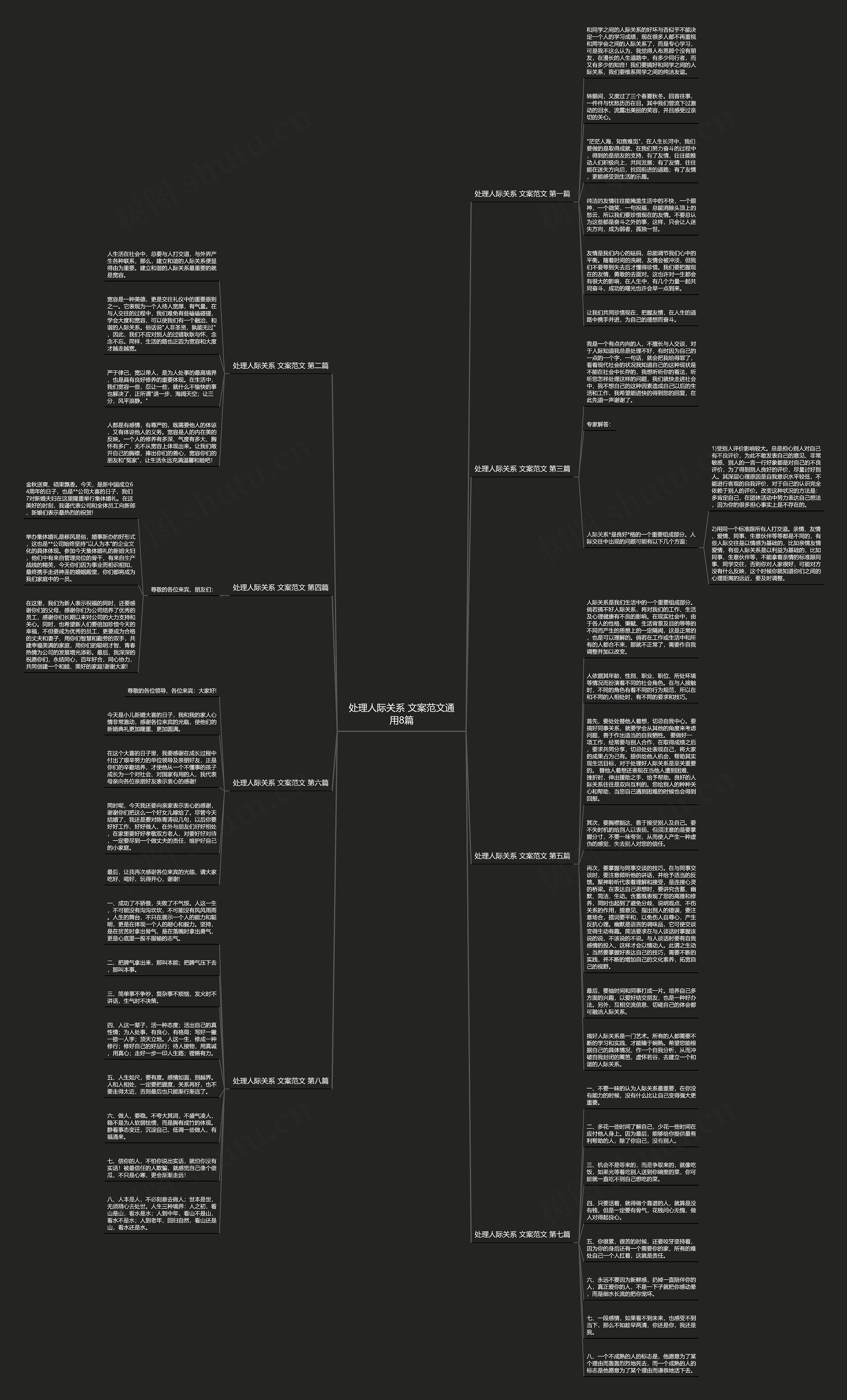 处理人际关系 文案范文通用8篇思维导图