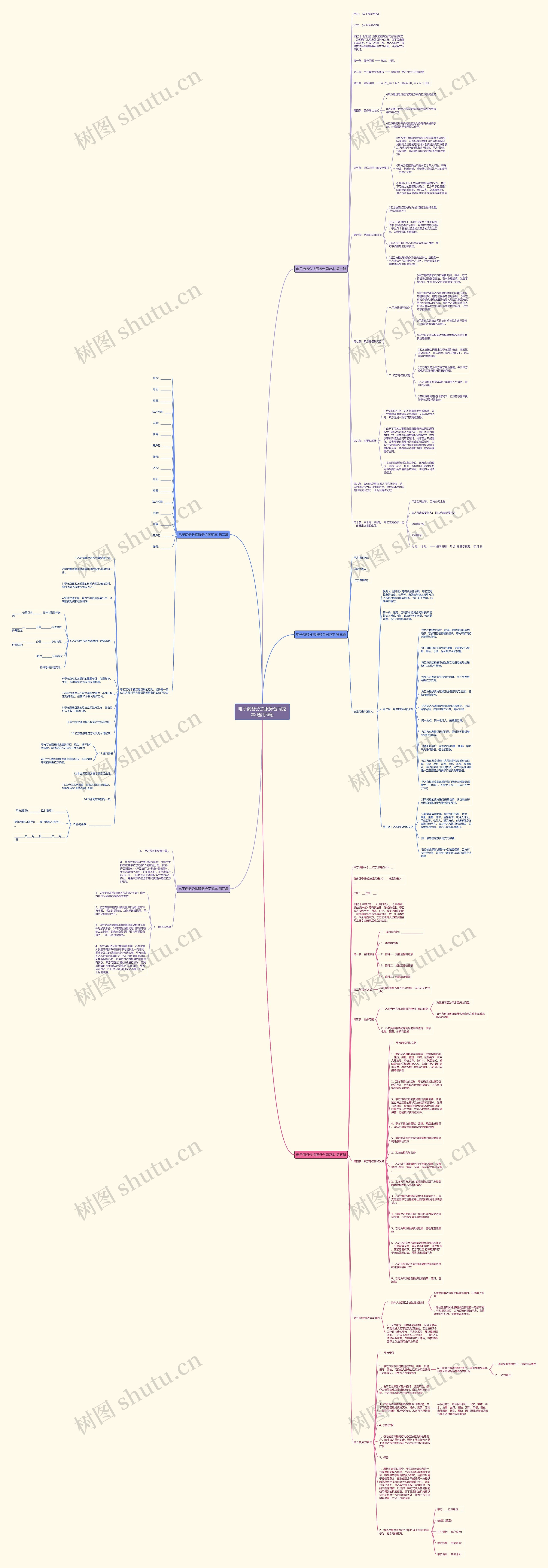 电子商务分拣服务合同范本(通用5篇) 电子商务分拣服务合同范本(通用5篇)