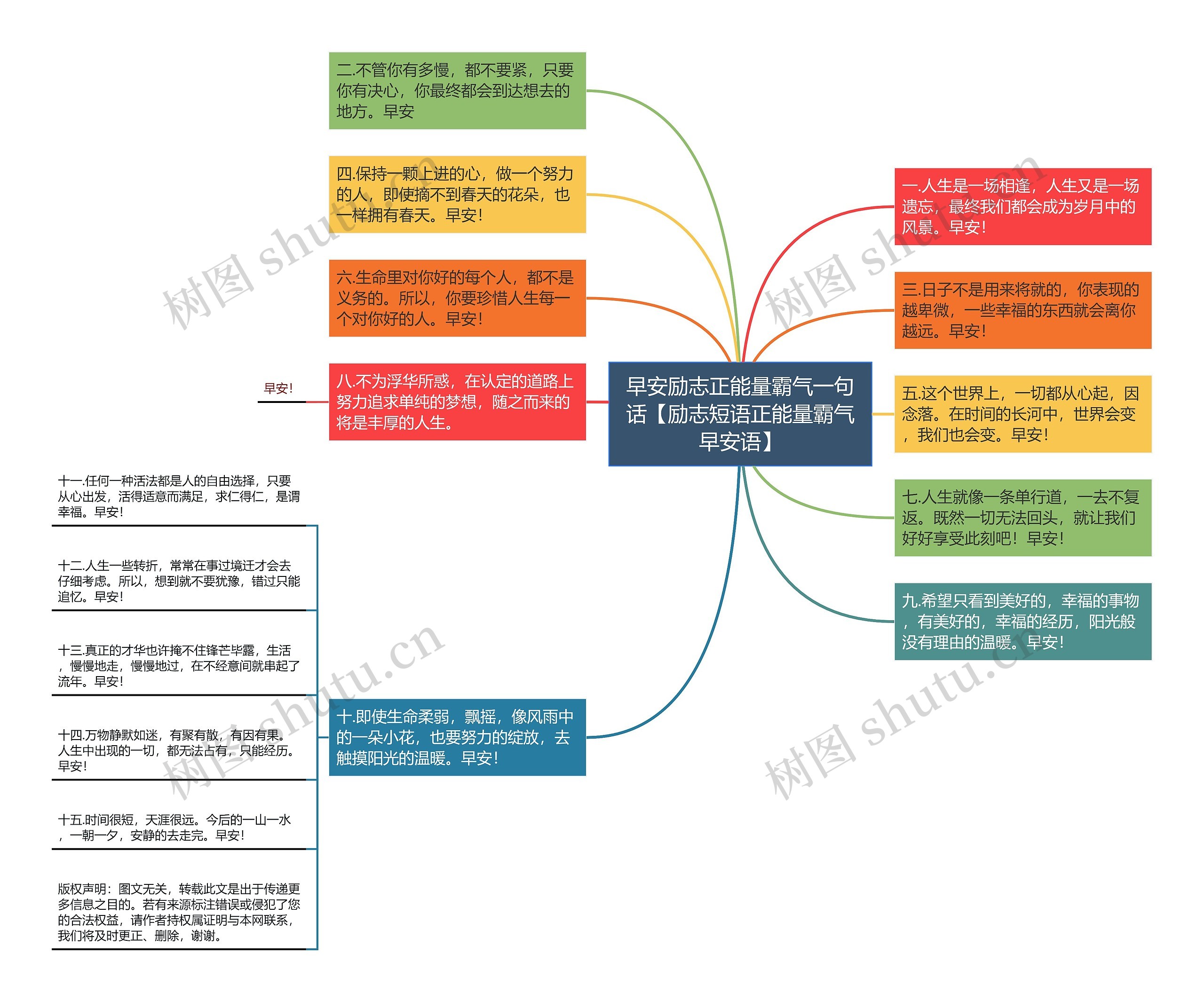 早安励志正能量霸气一句话【励志短语正能量霸气早安语】