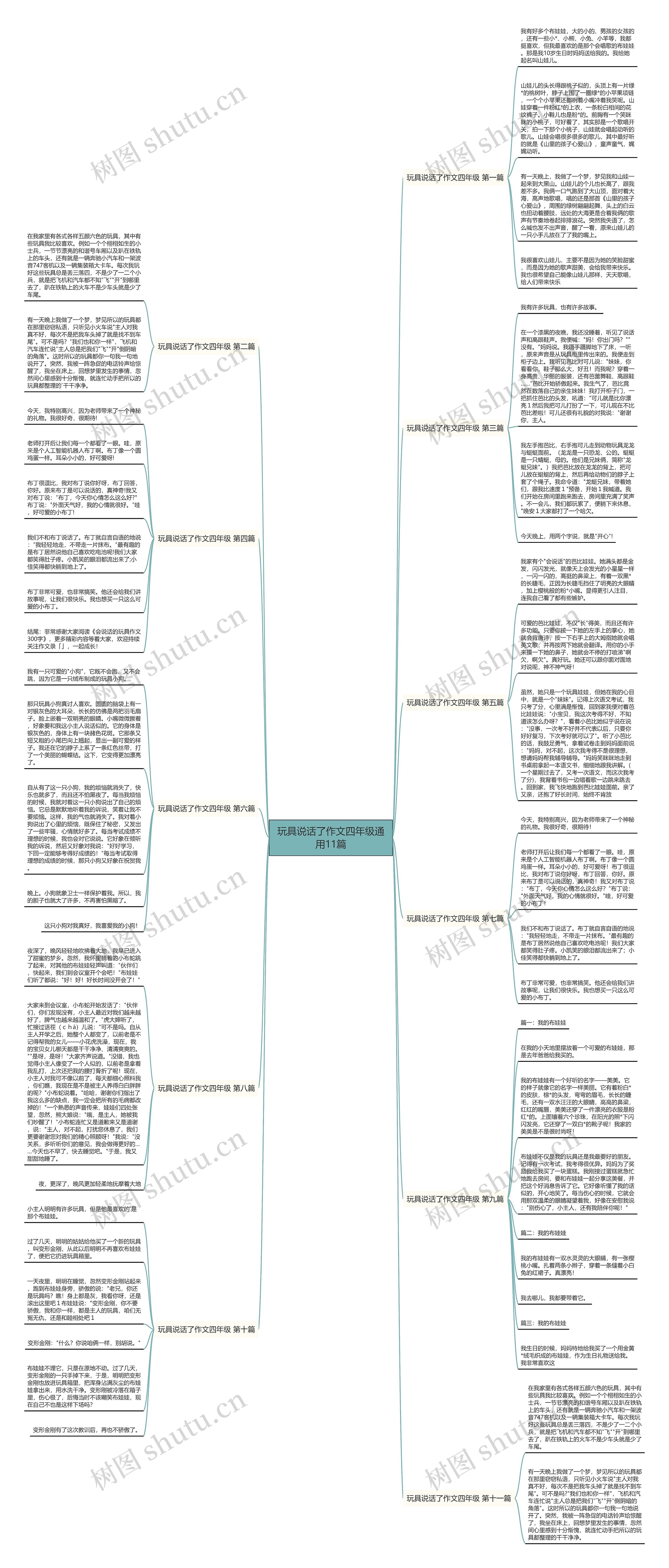 玩具说话了作文四年级通用11篇 玩具说话了作文四年级通用11篇