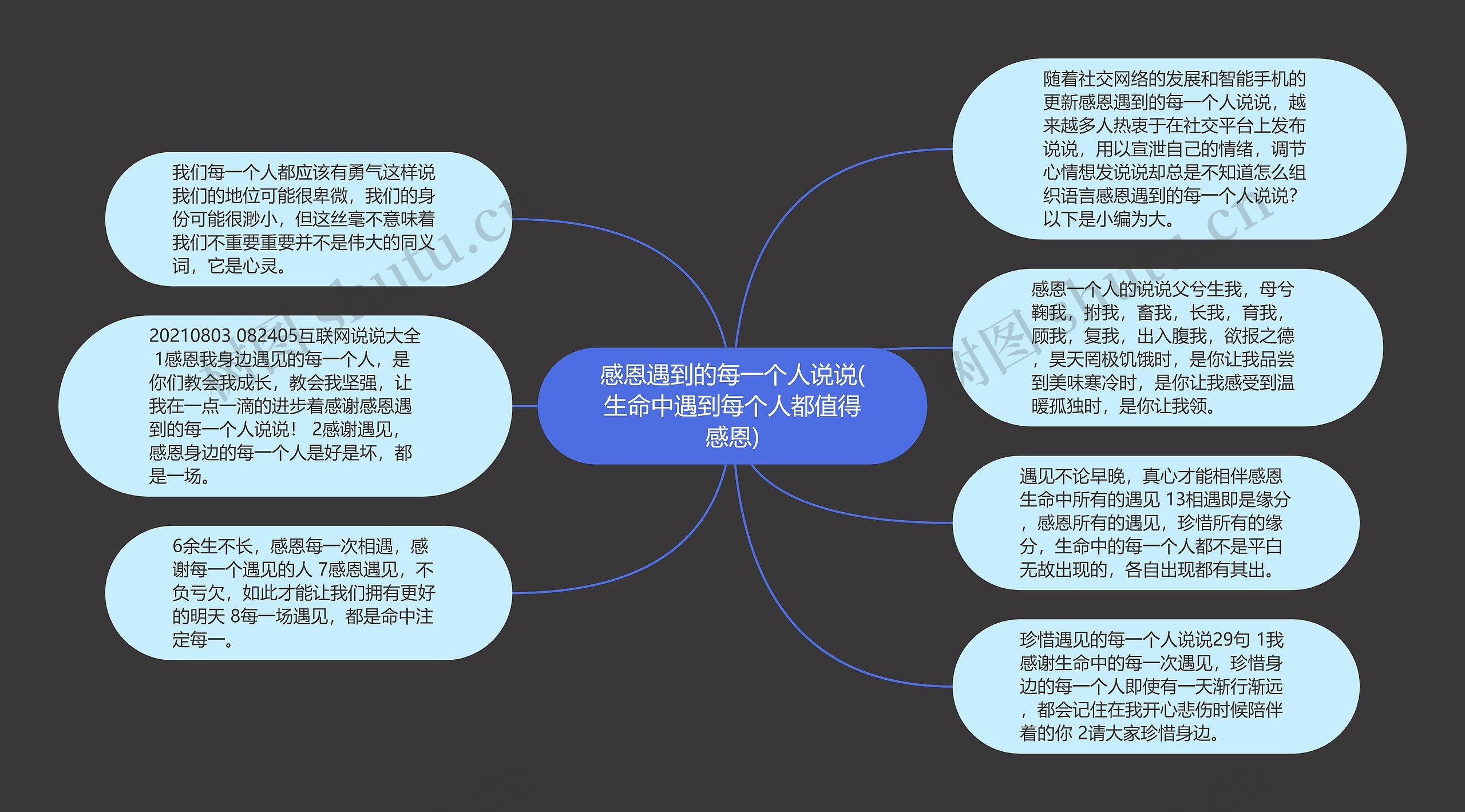 感恩遇到的每一个人说说(生命中遇到每个人都值得感恩)