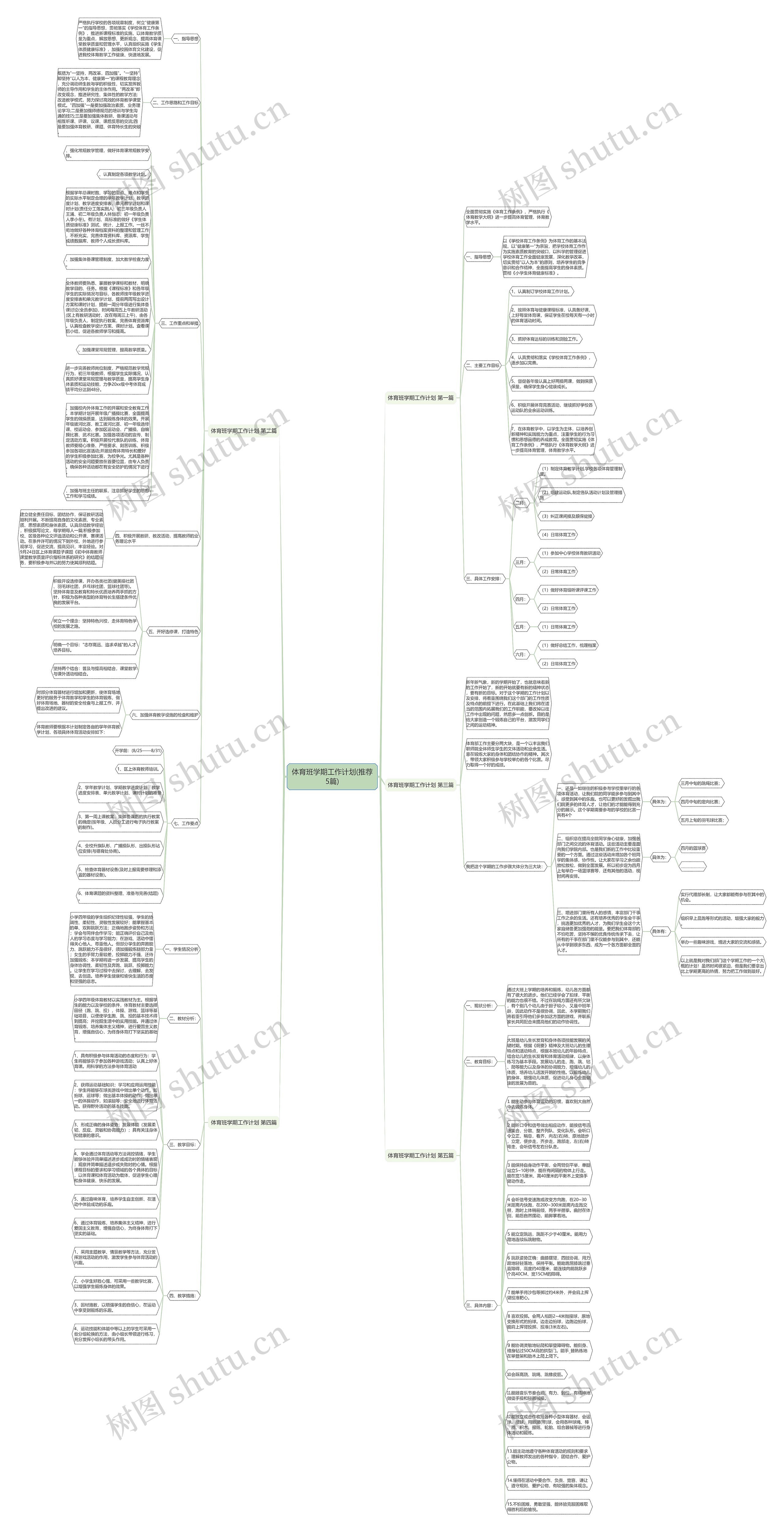 体育班学期工作计划(推荐5篇)