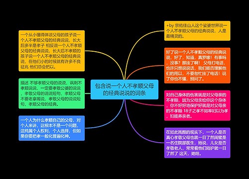 包含说一个人不孝顺父母的经典说说的词条