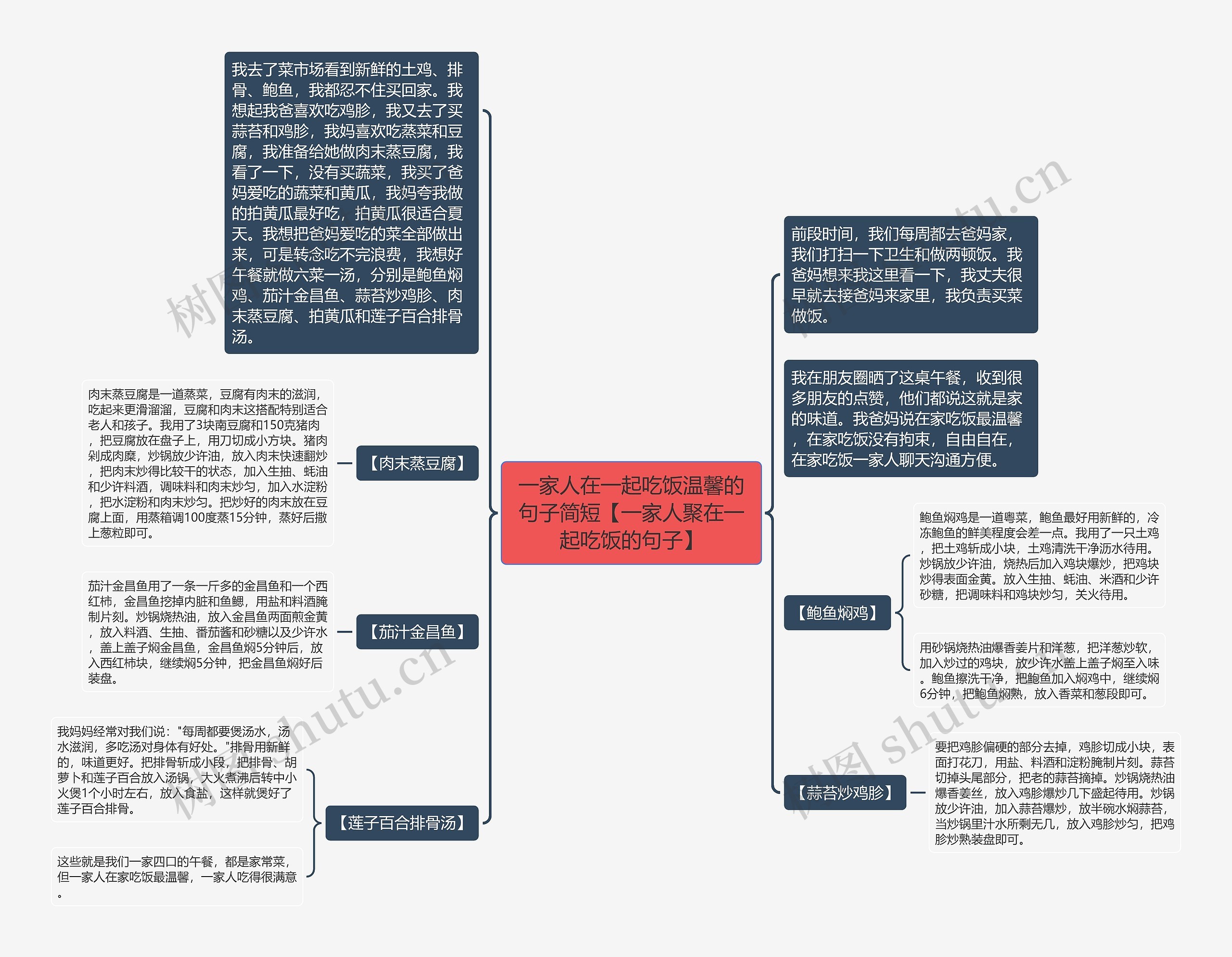 一家人在一起吃饭温馨的句子简短【一家人聚在一起吃饭的句子】