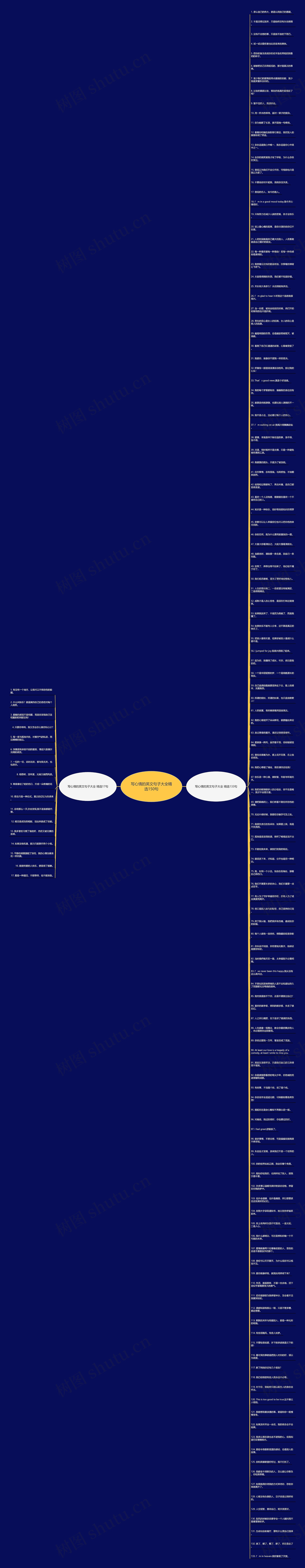 写心情的英文句子大全精选150句思维导图