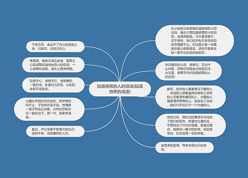 知道感恩的人的说说(知道感恩的成语)