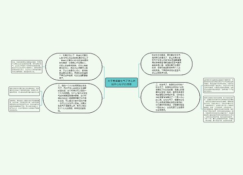 关于惹闺蜜生气了怎么哄她开心句子的信息