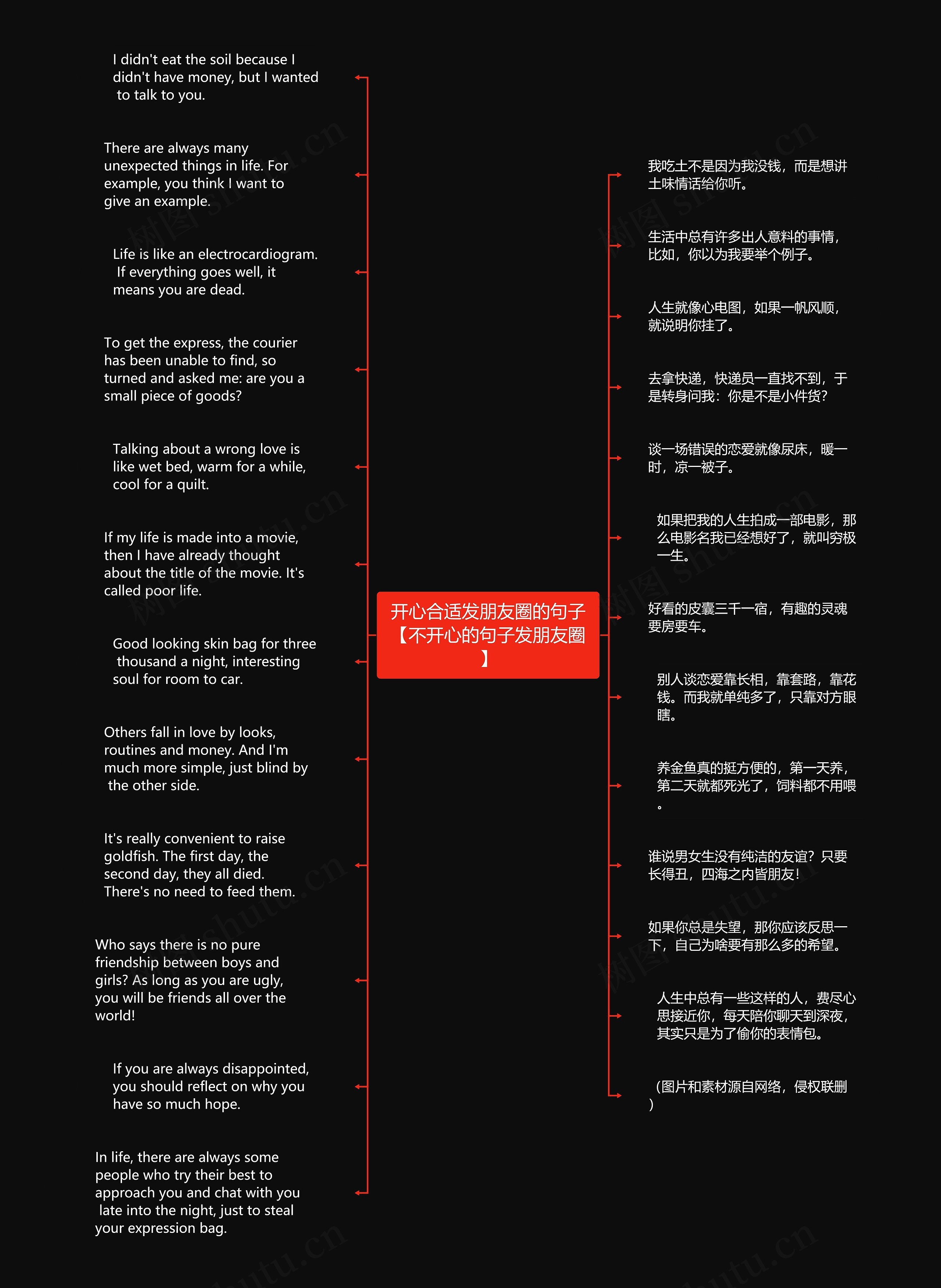 开心合适发朋友圈的句子【不开心的句子发朋友圈】