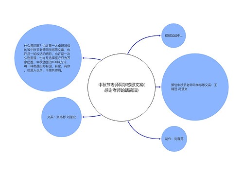 中秋节老师同学感恩文案(感谢老师的话简短)