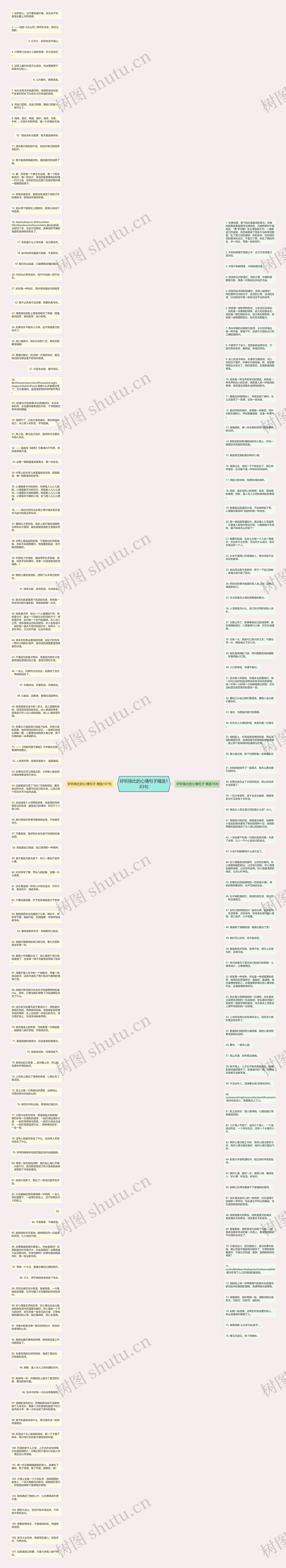 好听排比的心情句子精选183句思维导图
