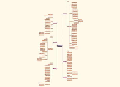 药品销售合同范本(优选6篇) 药品销售合同范本(优选6篇)