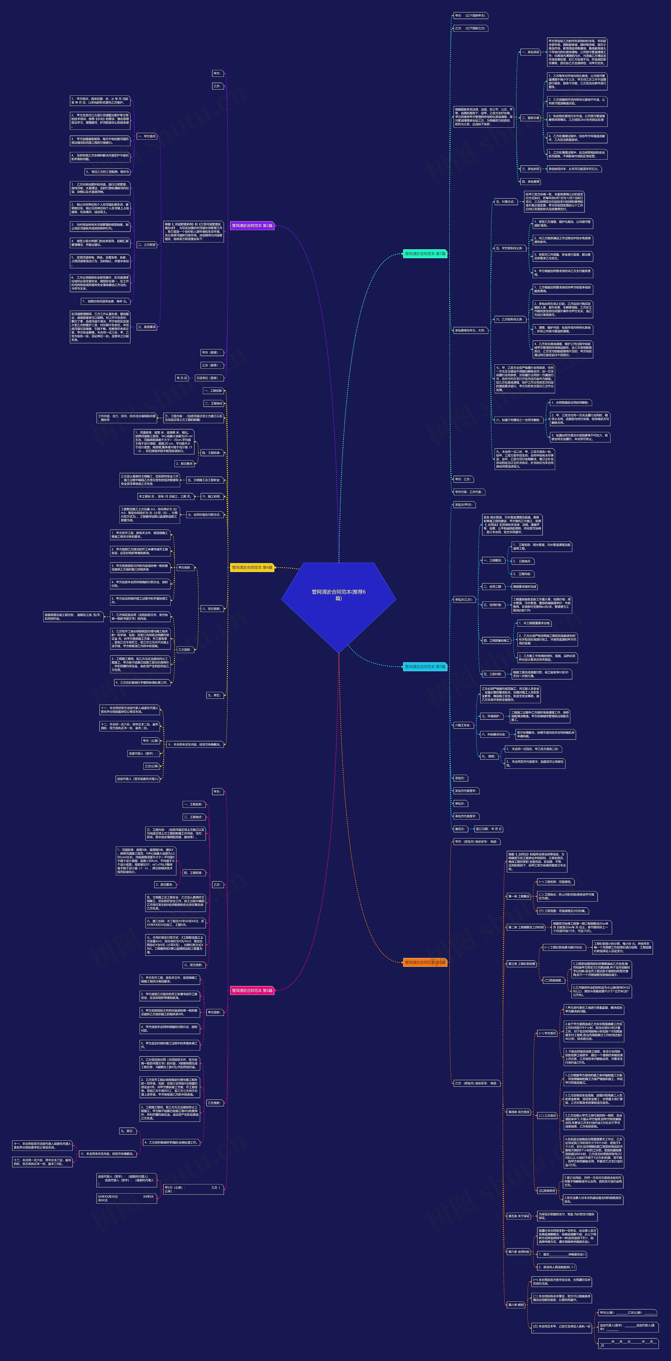 管网清淤合同范本(推荐6篇) 管网清淤合同范本(推荐6篇)
