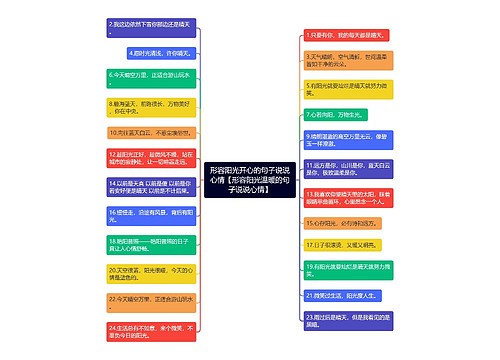 形容阳光开心的句子说说心情【形容阳光温暖的句子说说心情】 形容阳光开心的句子说说心情【形容阳光温暖的句子说说心情】