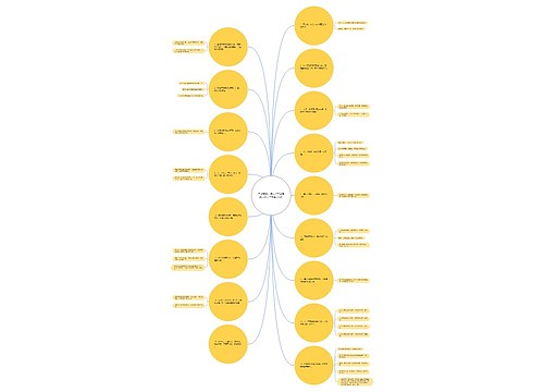 正能量励志短句【正能量励志短句子十字以内】 正能量励志短句【正能量励志短句子十字以内】