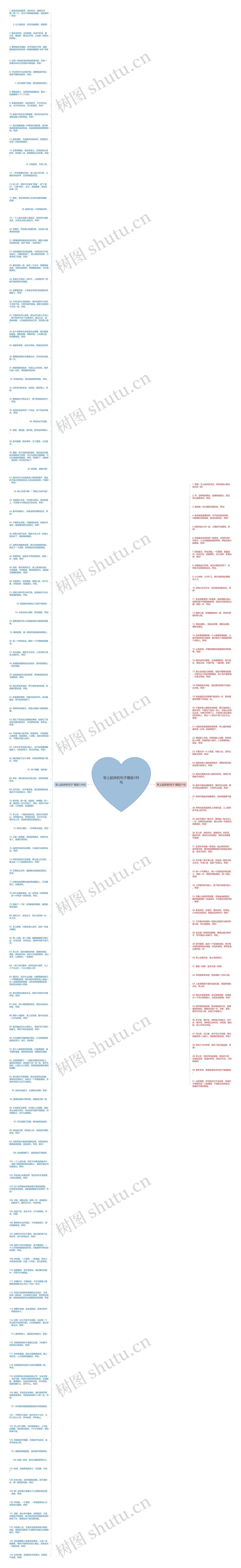 早上起床的句子精选185句思维导图