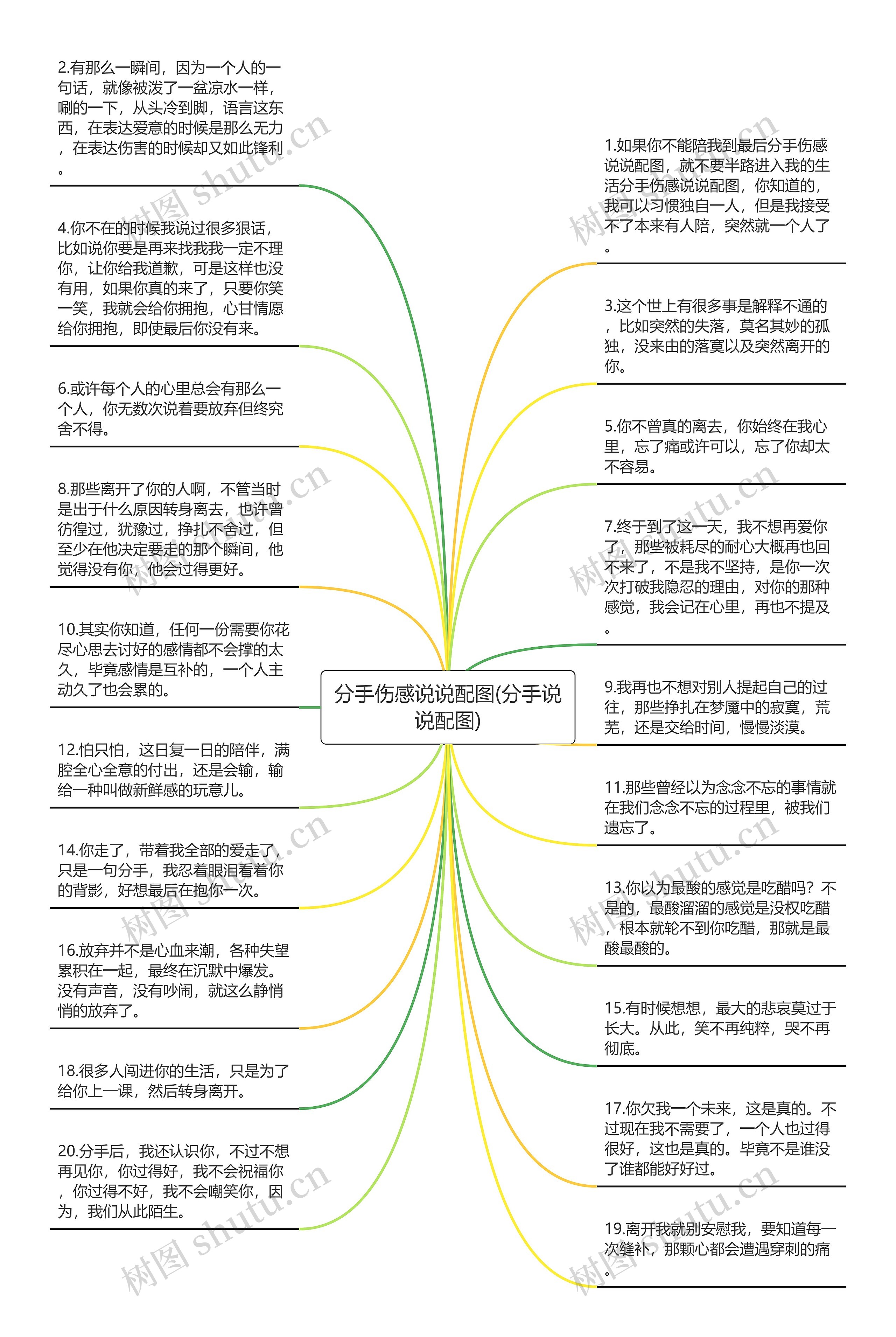 分手伤感说说配图(分手说说配图)