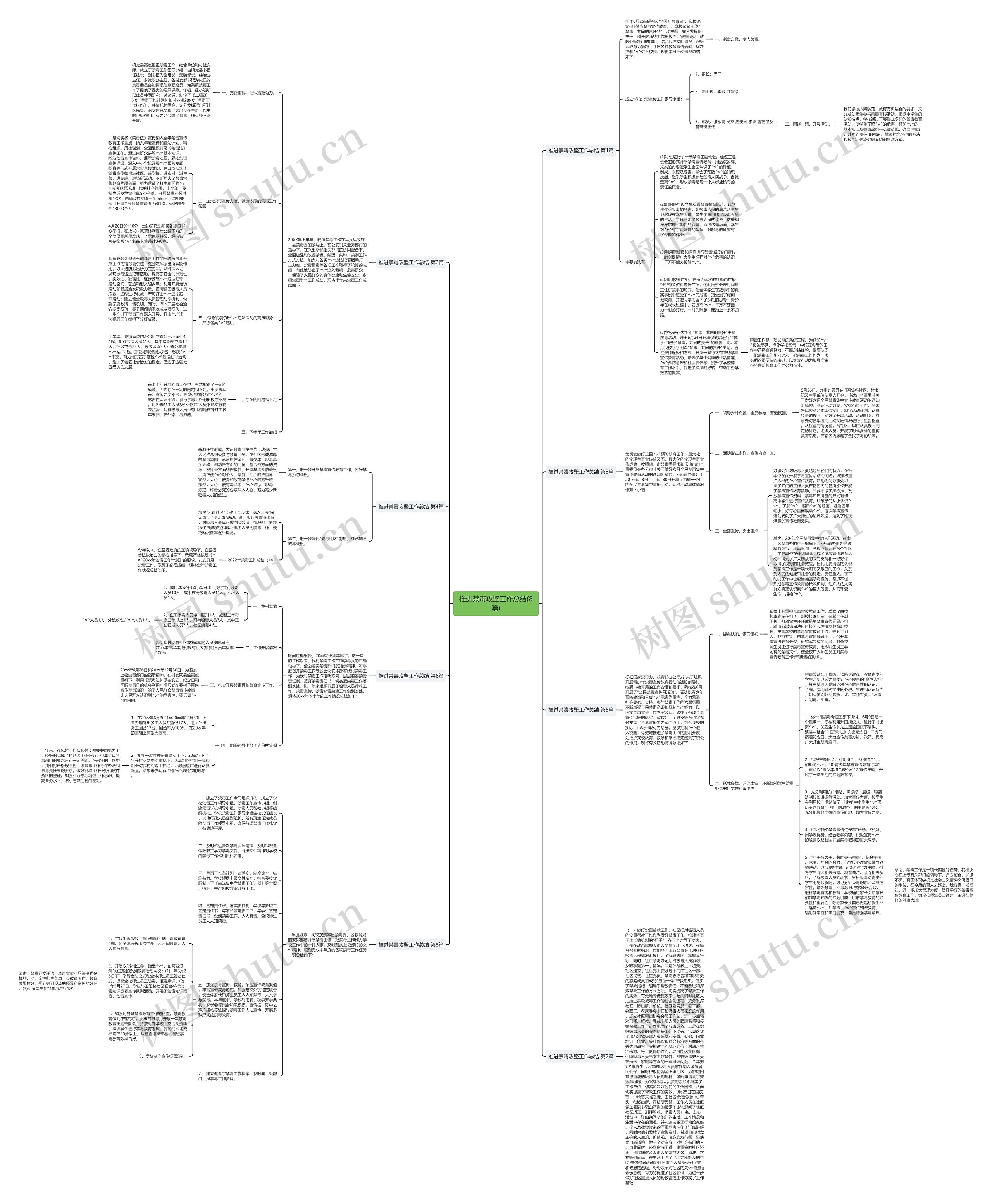 推进禁毒攻坚工作总结(8篇)