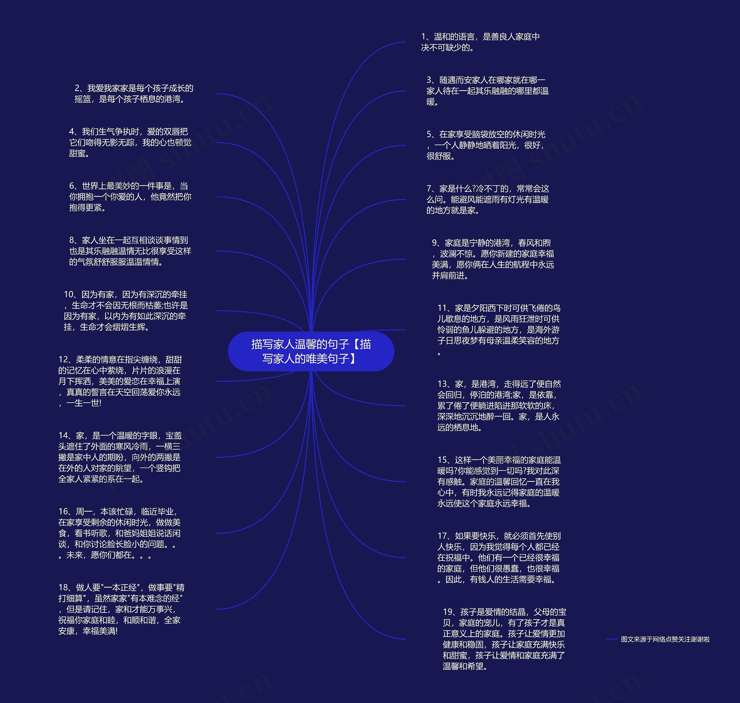 描写家人温馨的句子【描写家人的唯美句子】