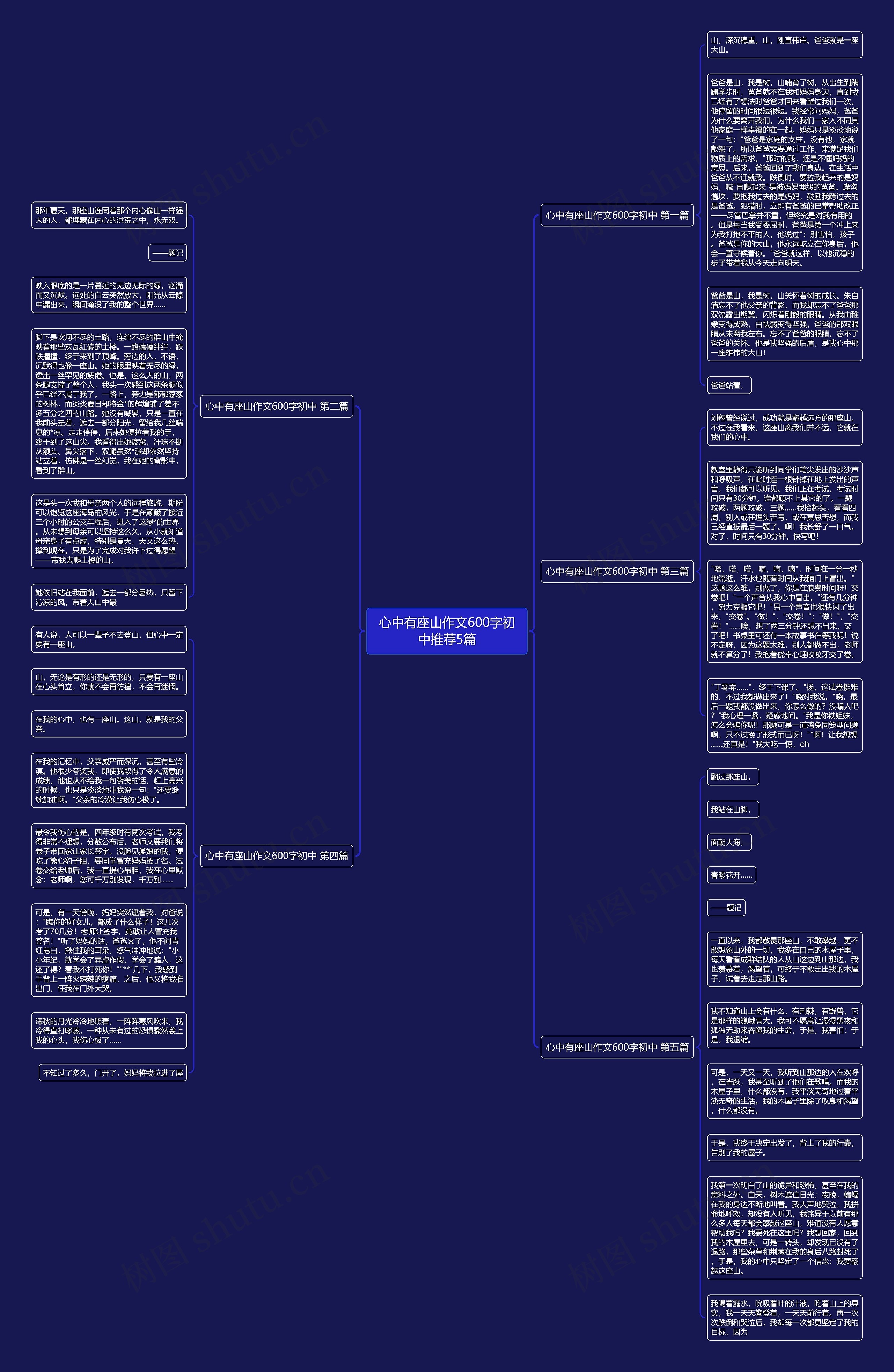 心中有座山作文600字初中推荐5篇思维导图