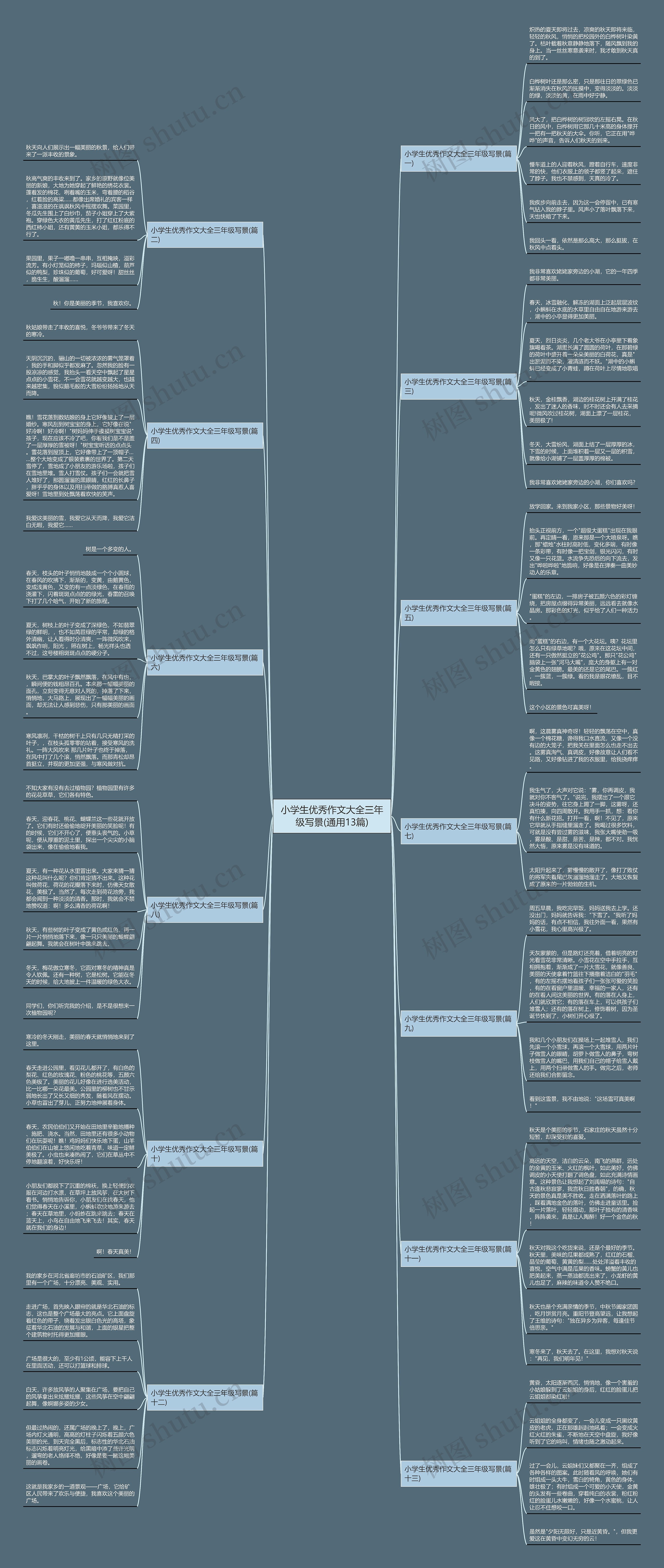 小学生优秀作文大全三年级写景(通用13篇) 小学生优秀作文大全三年级写景(通用13篇)