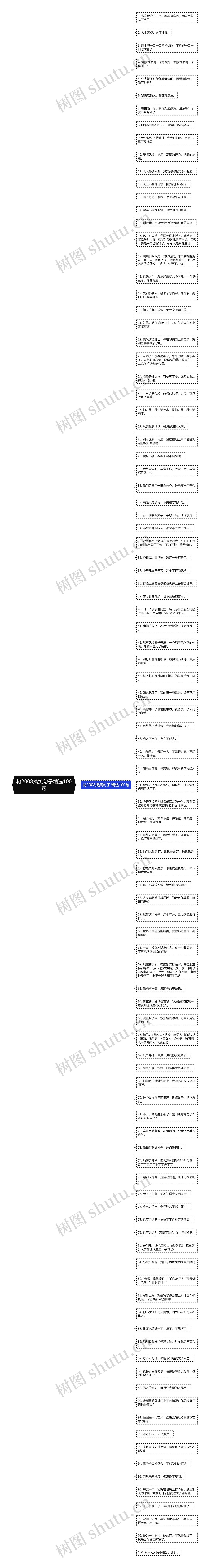 将2008搞笑句子精选100句
