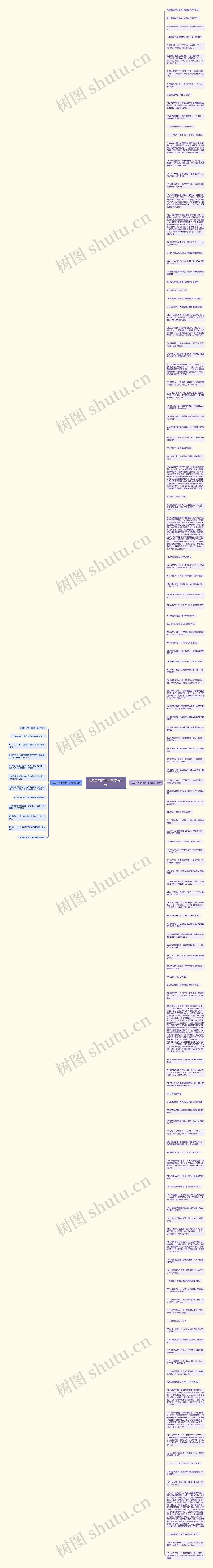 古风写回忆的句子精选143句思维导图